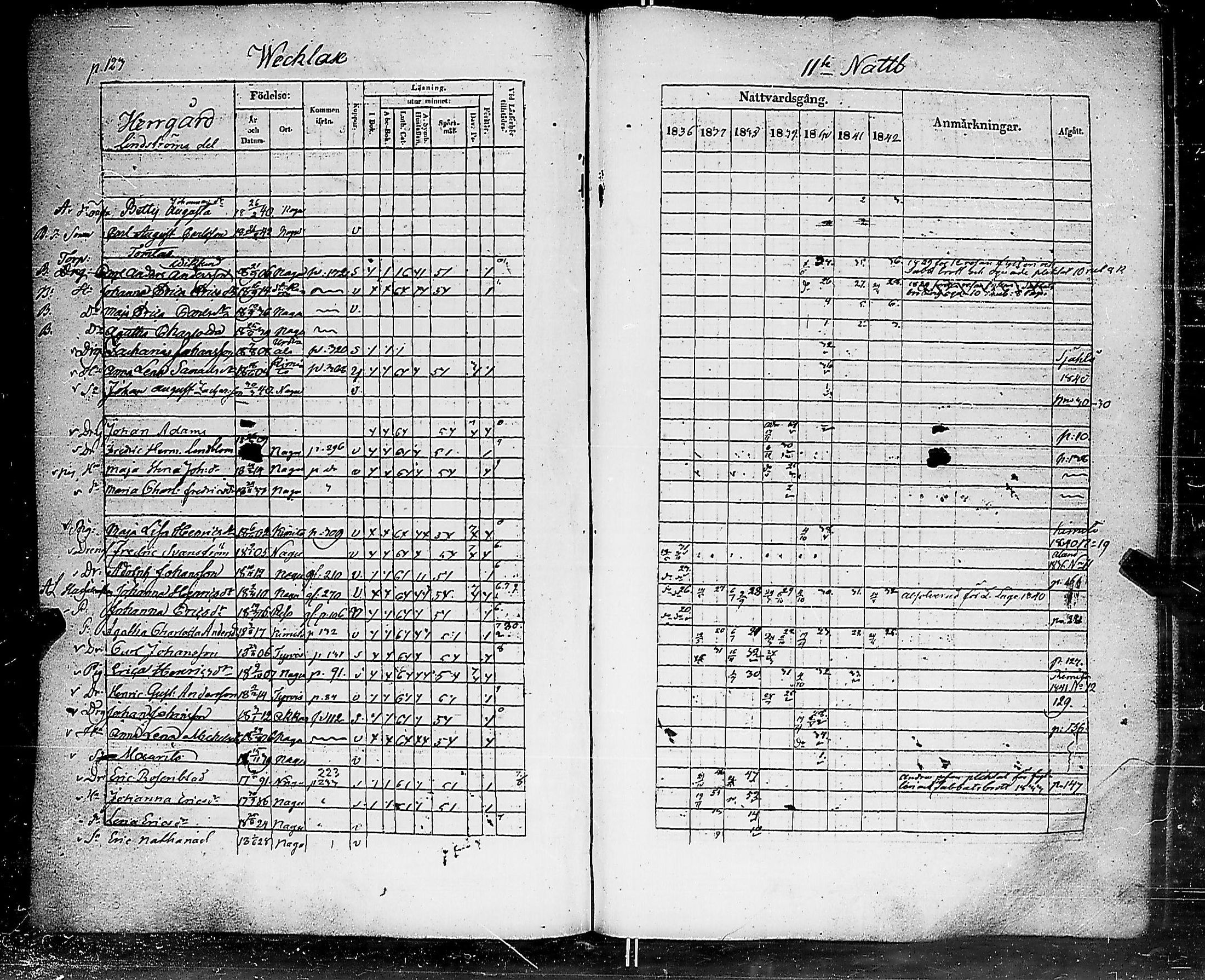 [ kuvat/126.jpg ]