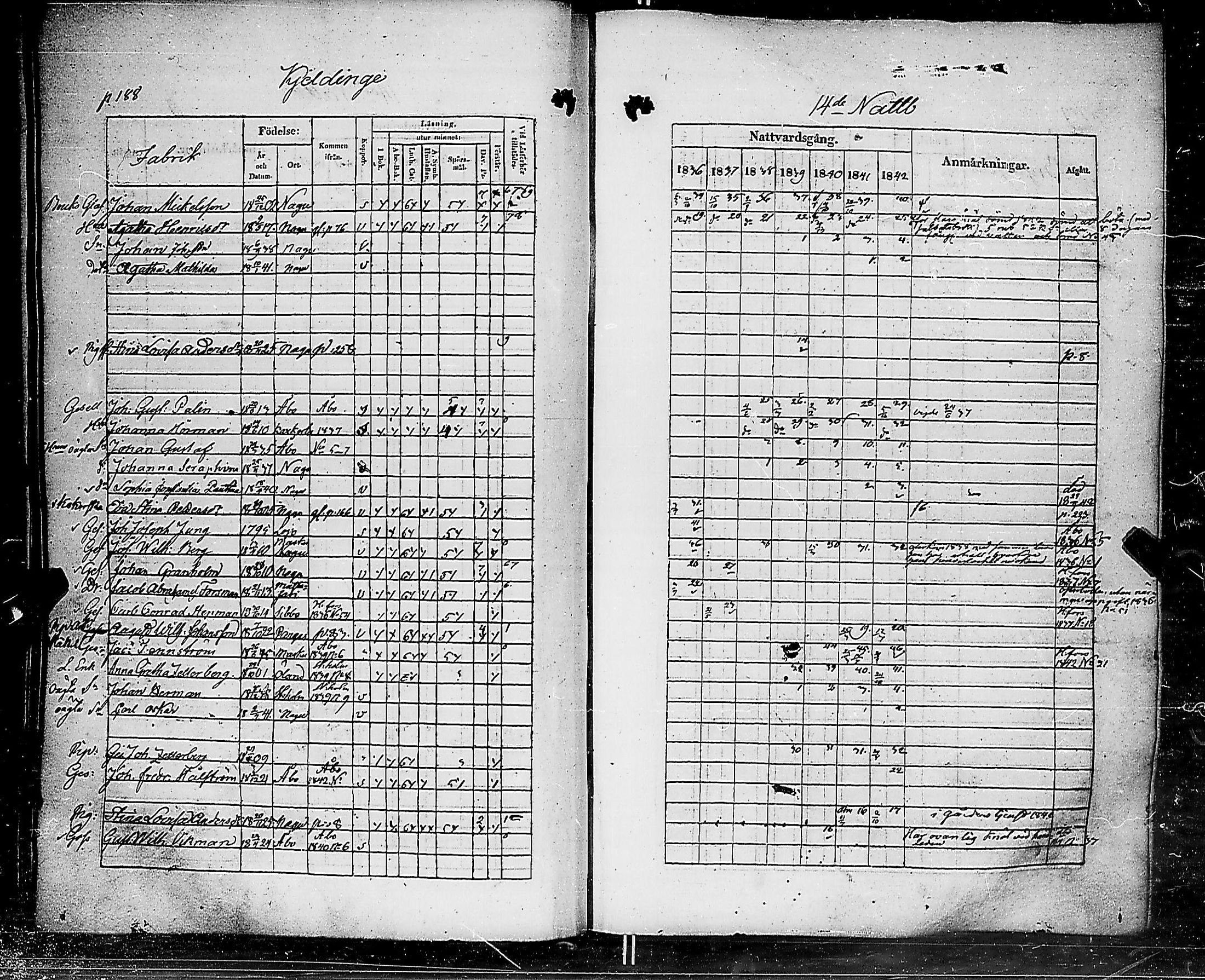 [ kuvat/191.jpg ]