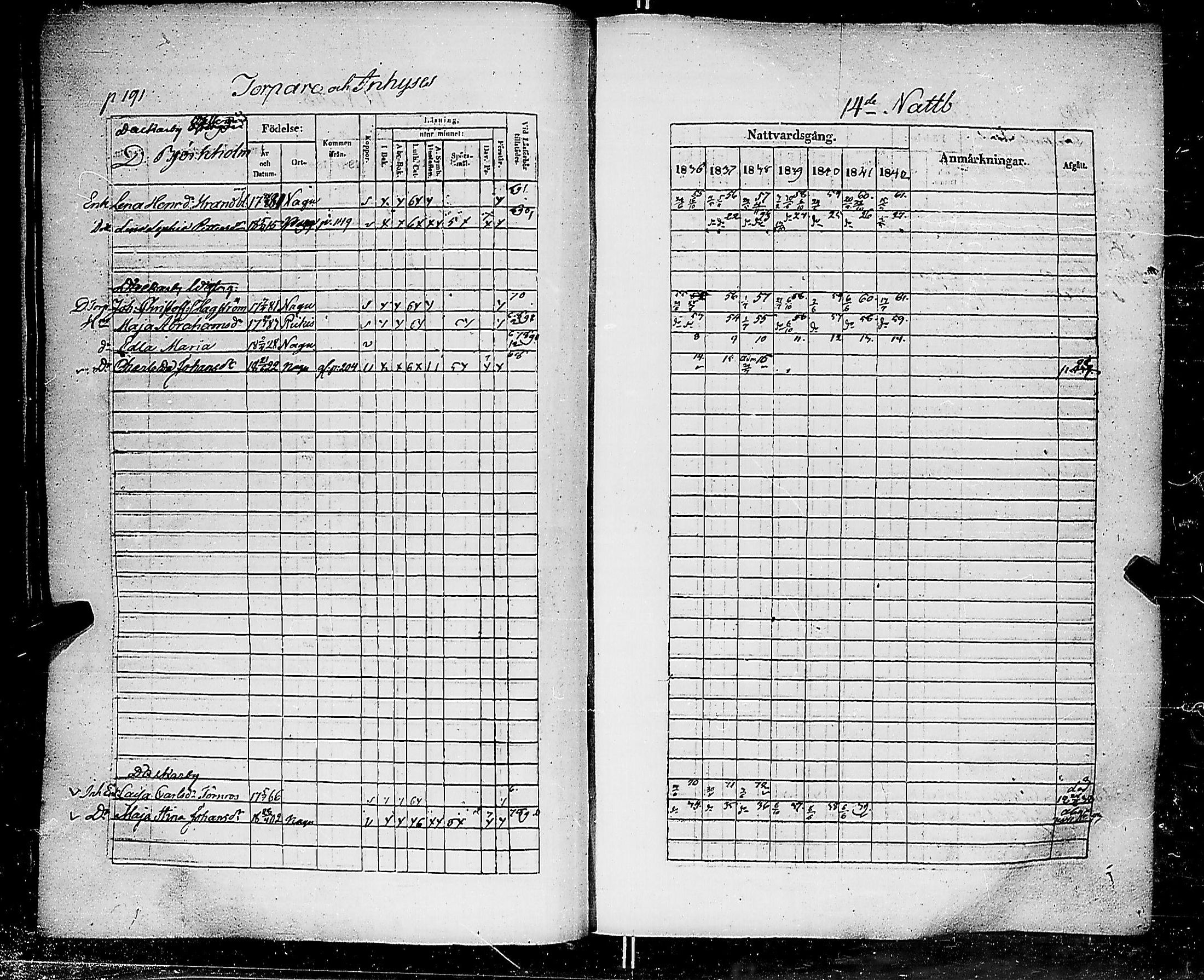 [ kuvat/194.jpg ]