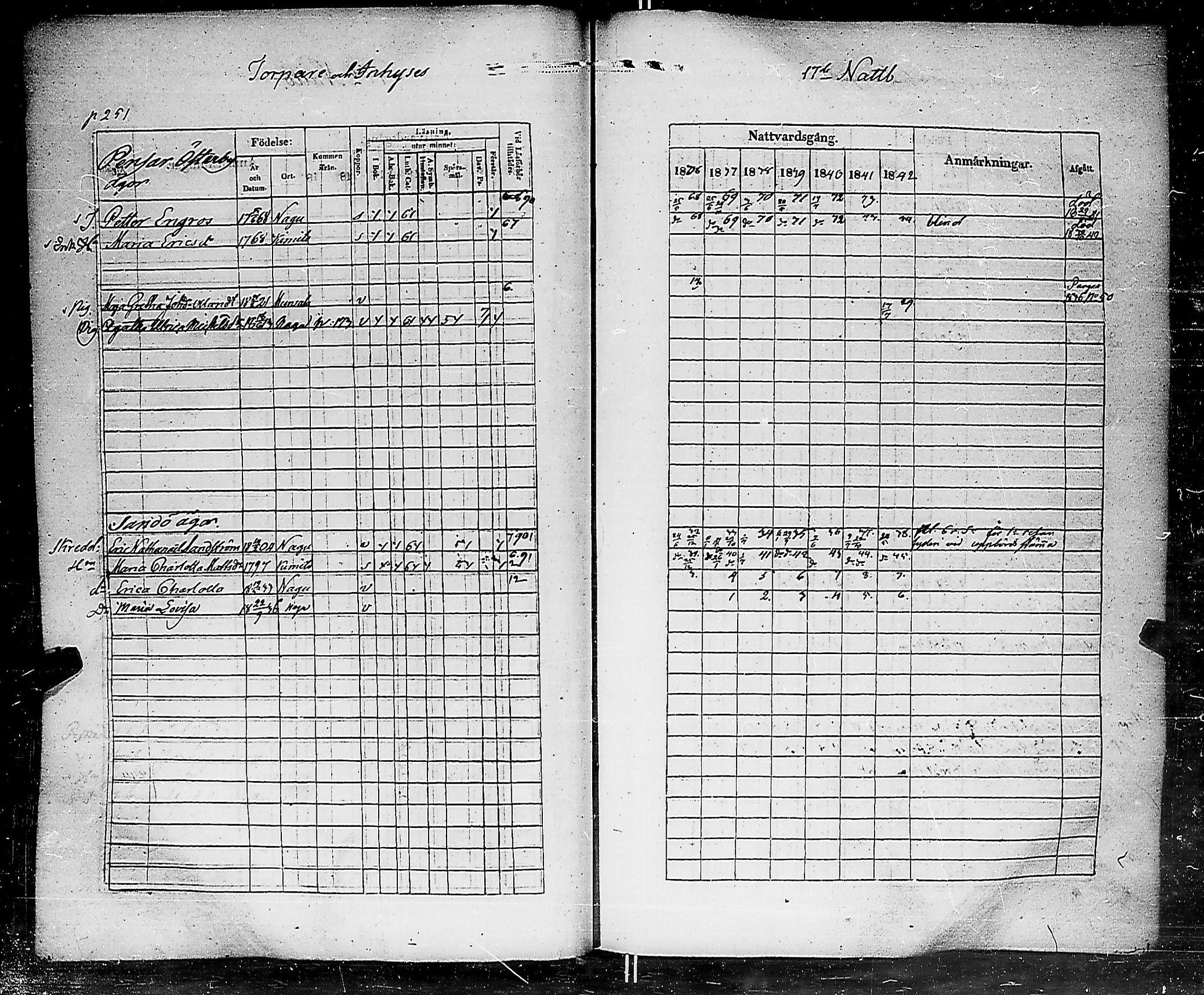 [ kuvat/252.jpg ]