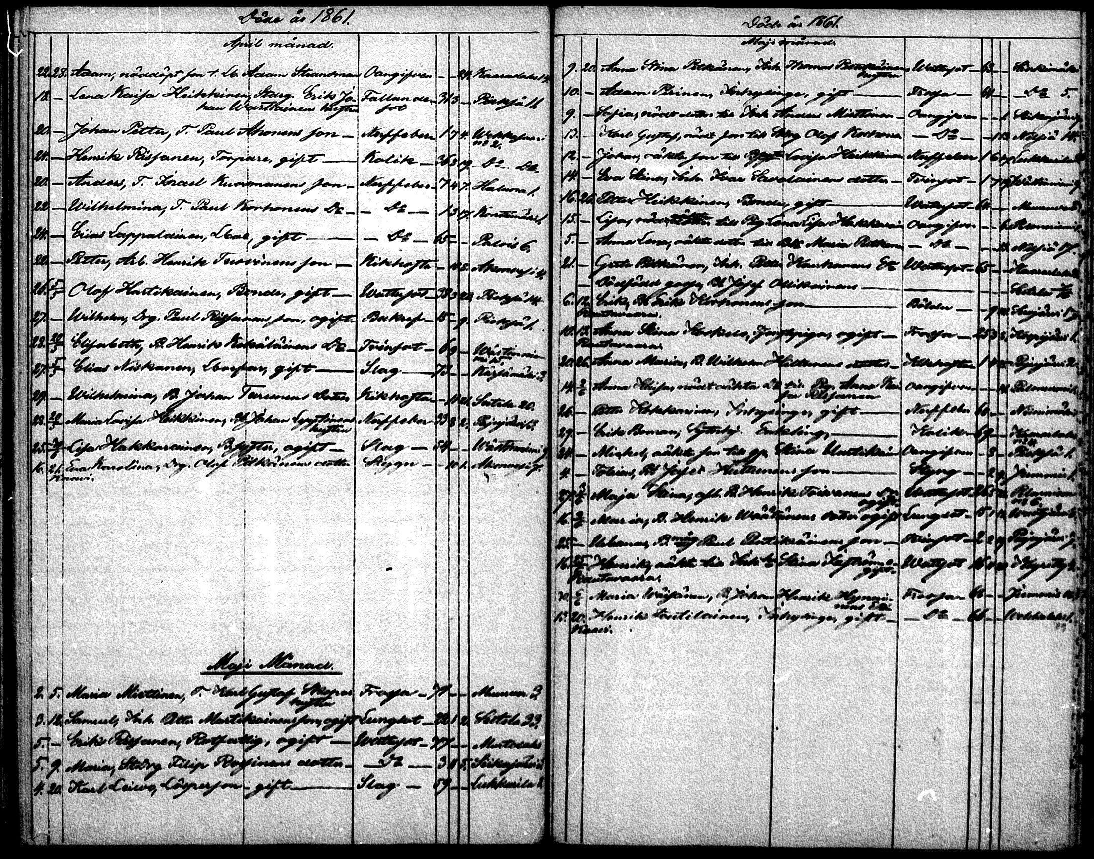 [ kuvat/122.jpg ]