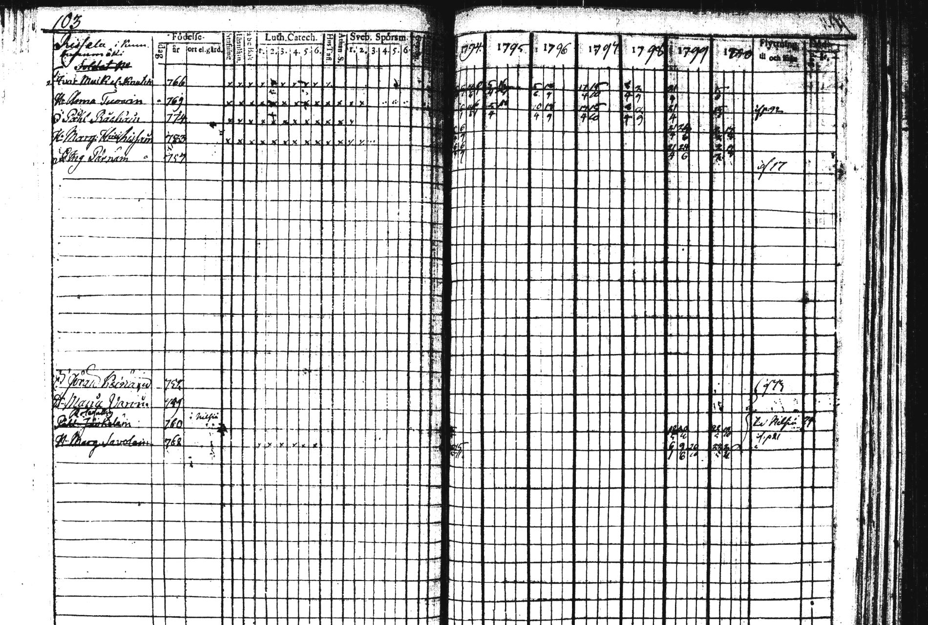 [ kuvat/160.jpg ]