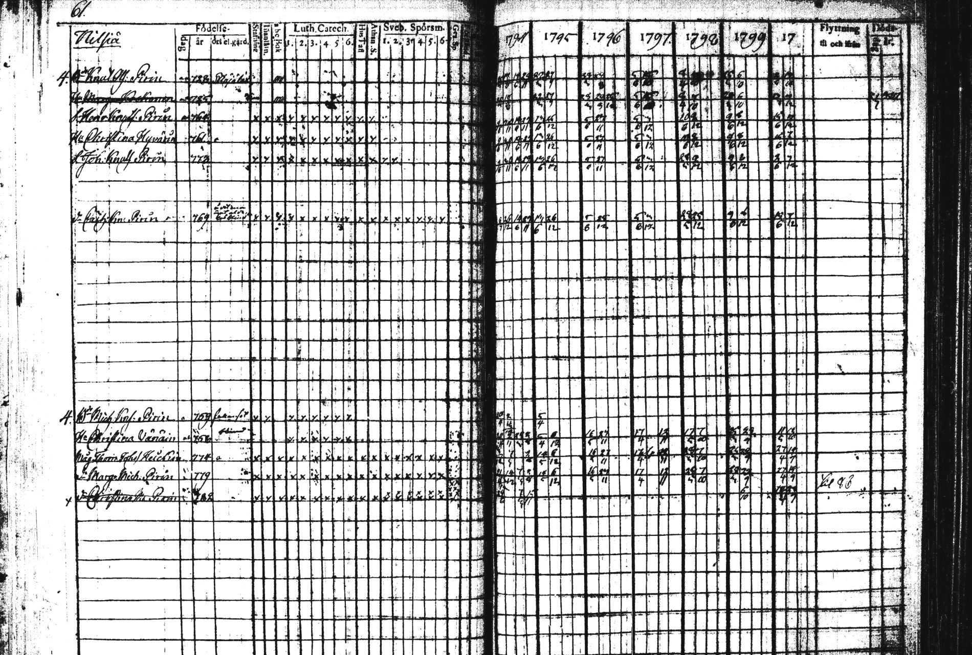 [ kuvat/96.jpg ]