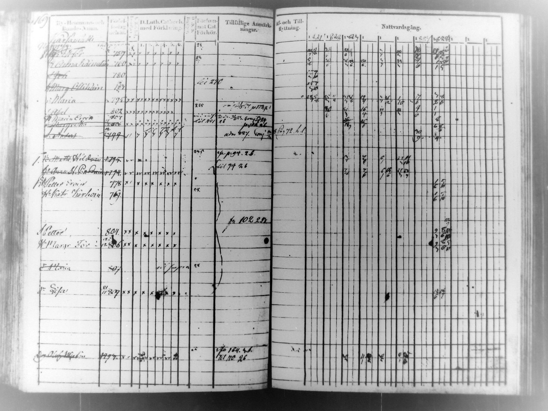 [ kuvat/191.jpg ]