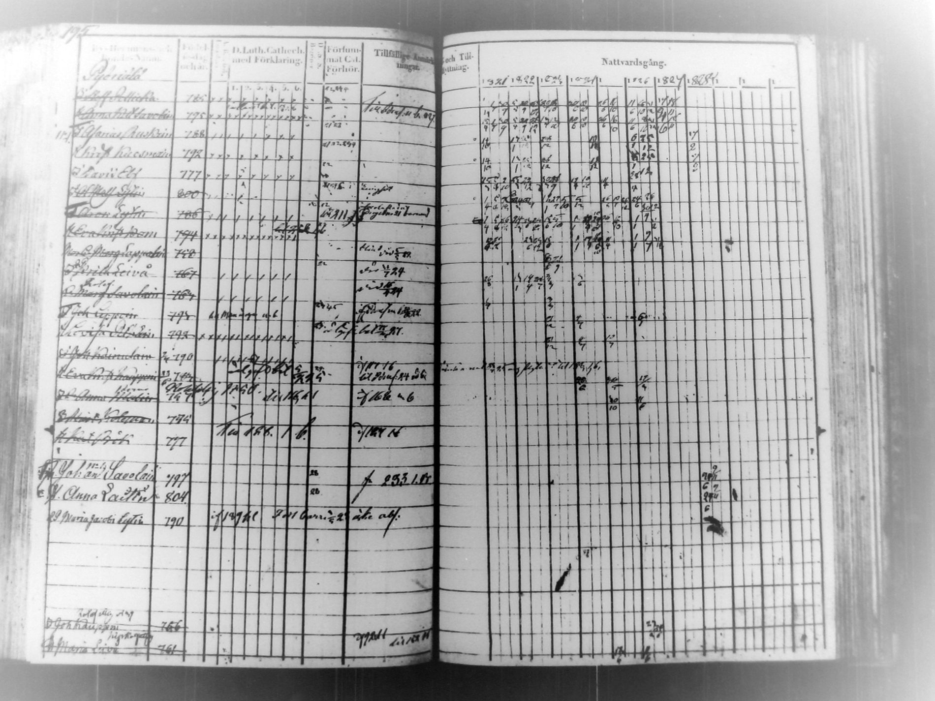 [ kuvat/198.jpg ]