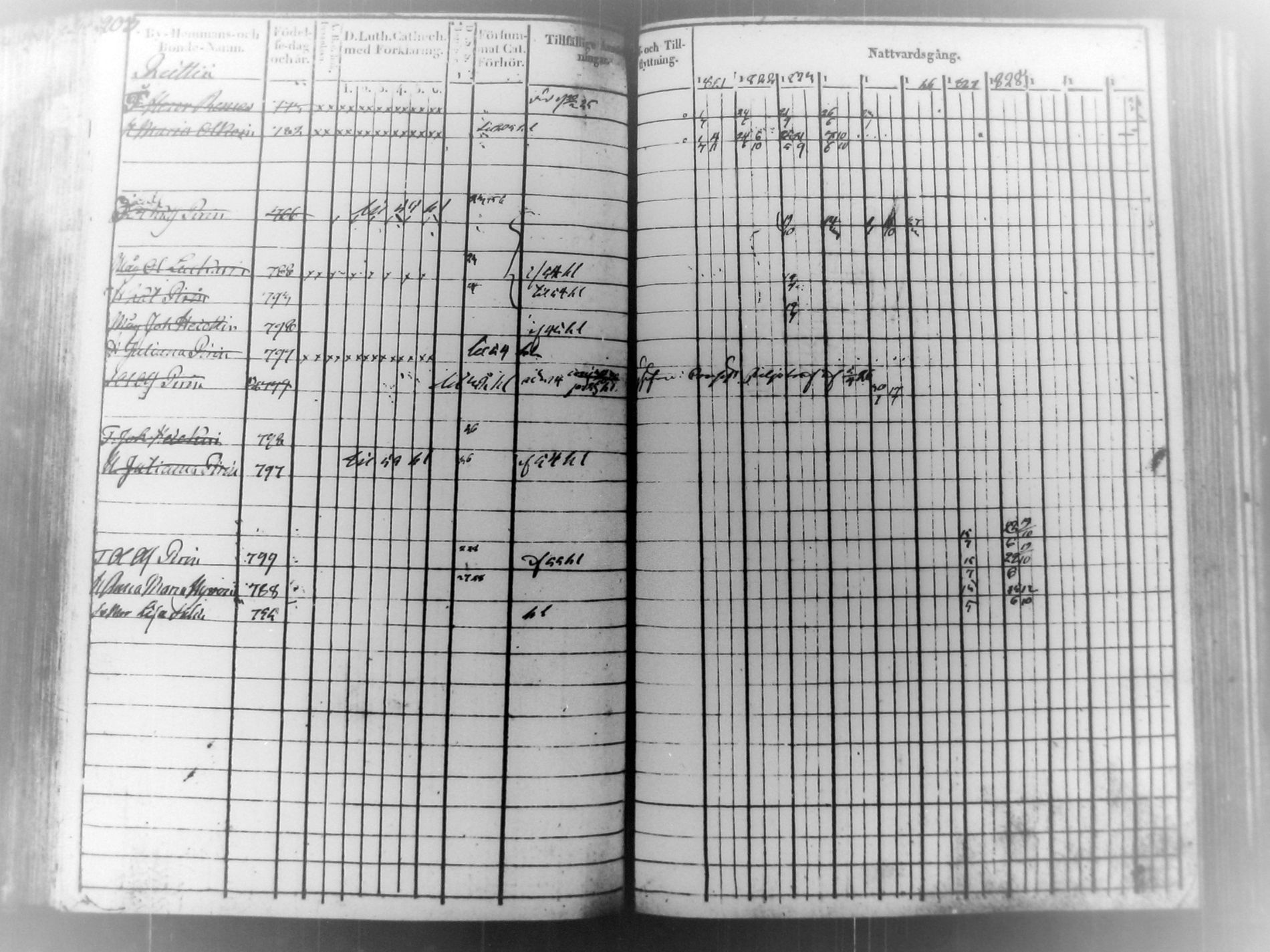 [ kuvat/206.jpg ]
