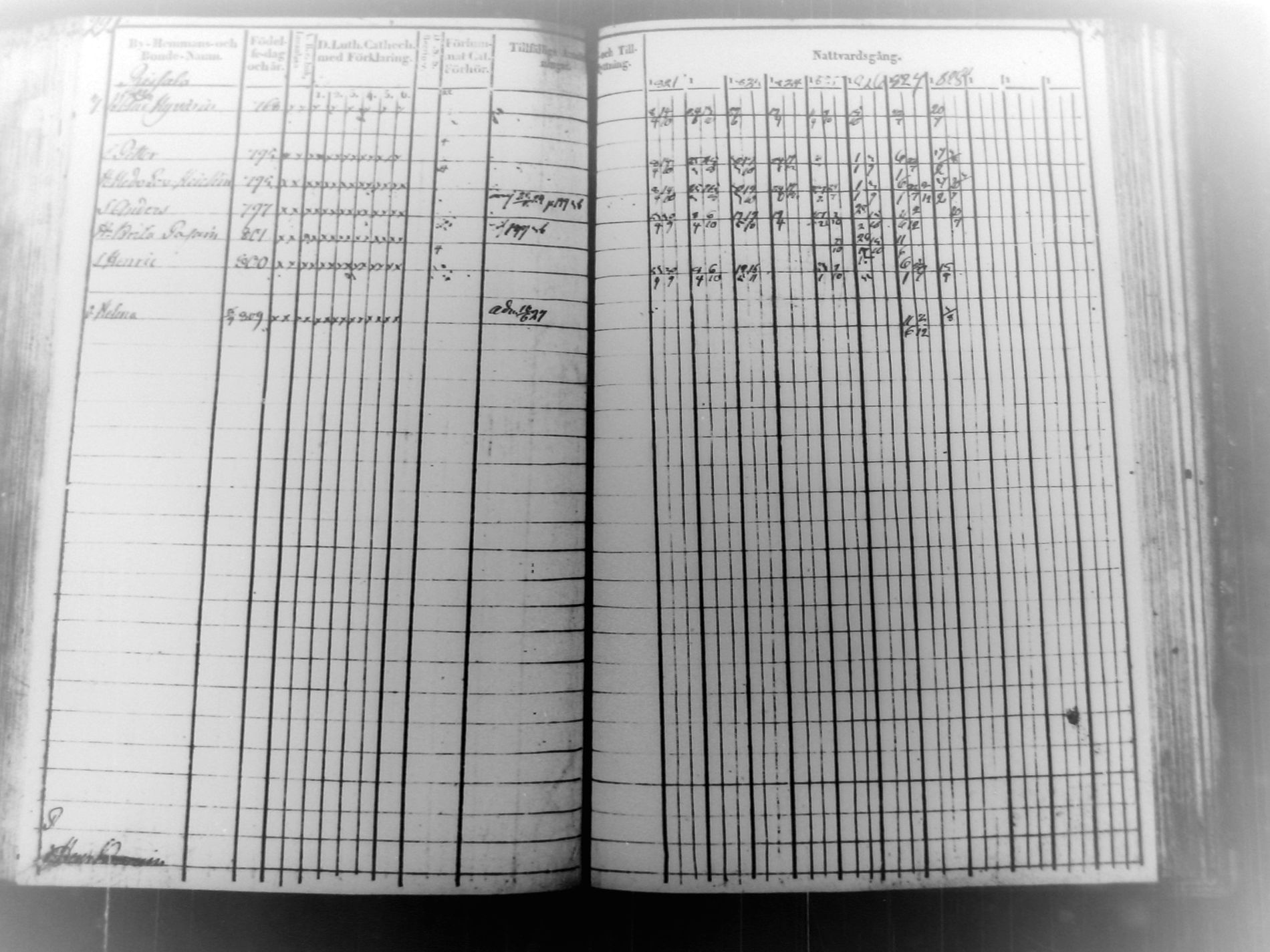 [ kuvat/224.jpg ]