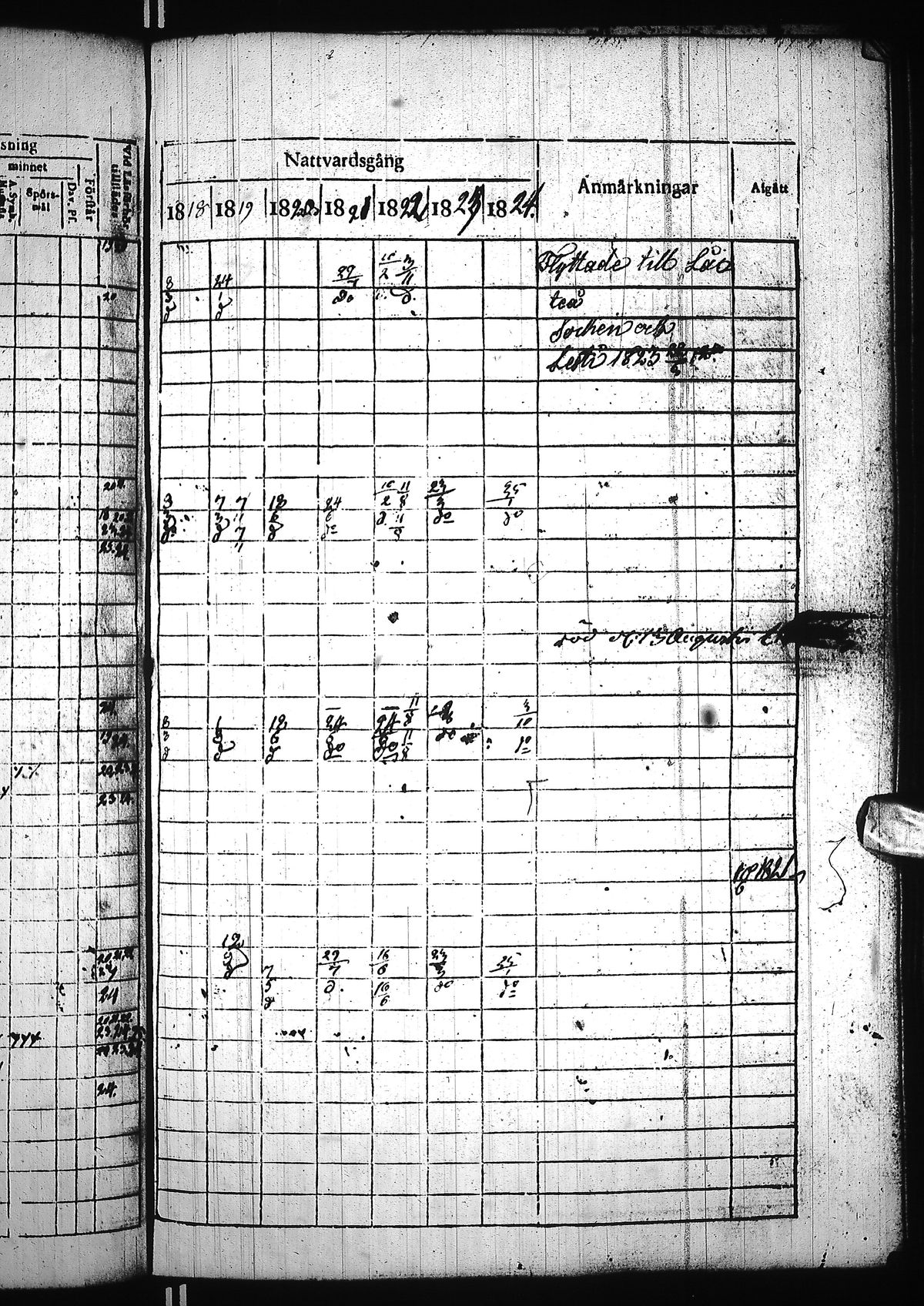 [ kuvat/119.jpg ]