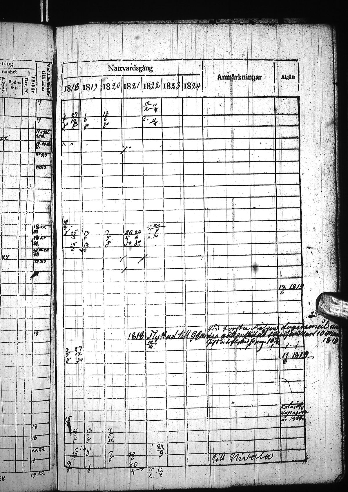 [ kuvat/261.jpg ]