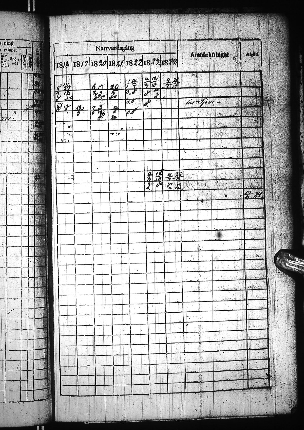 [ kuvat/341.jpg ]