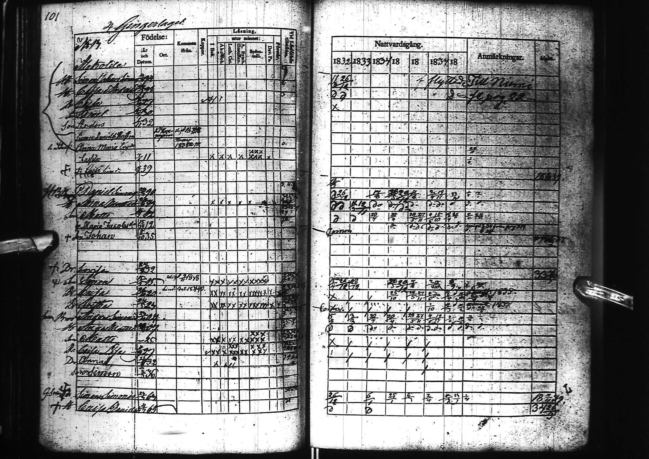 [ kuvat/106.jpg ]