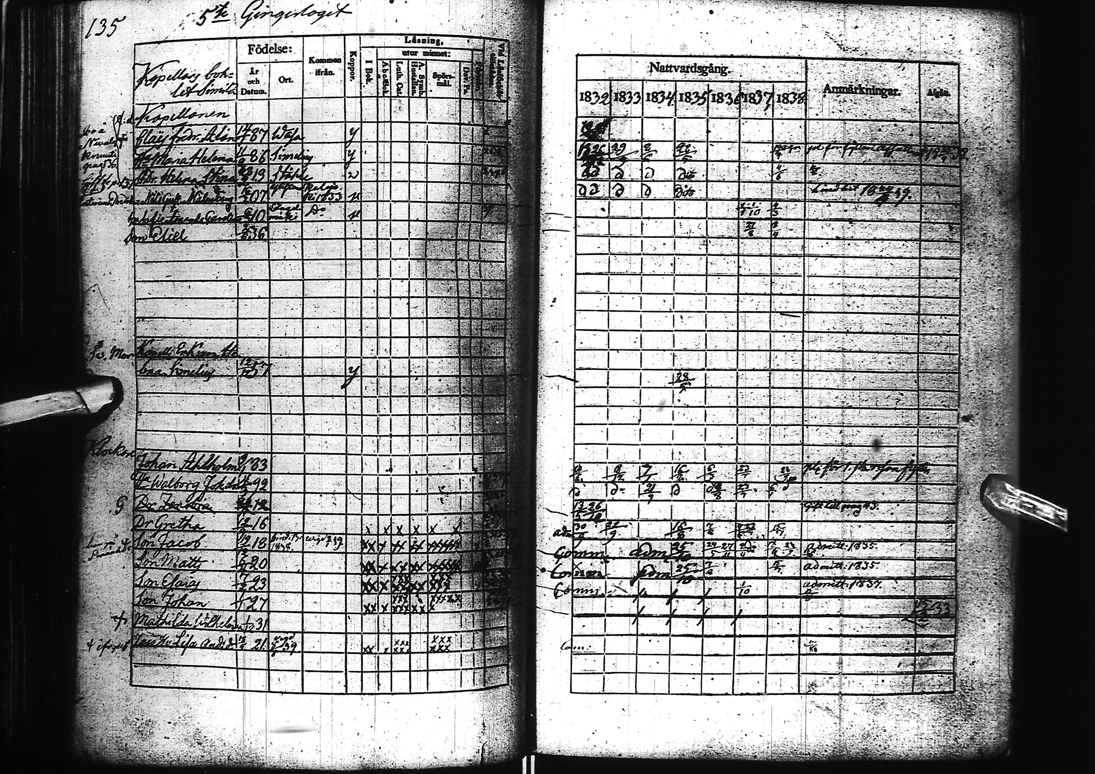 [ kuvat/140.jpg ]