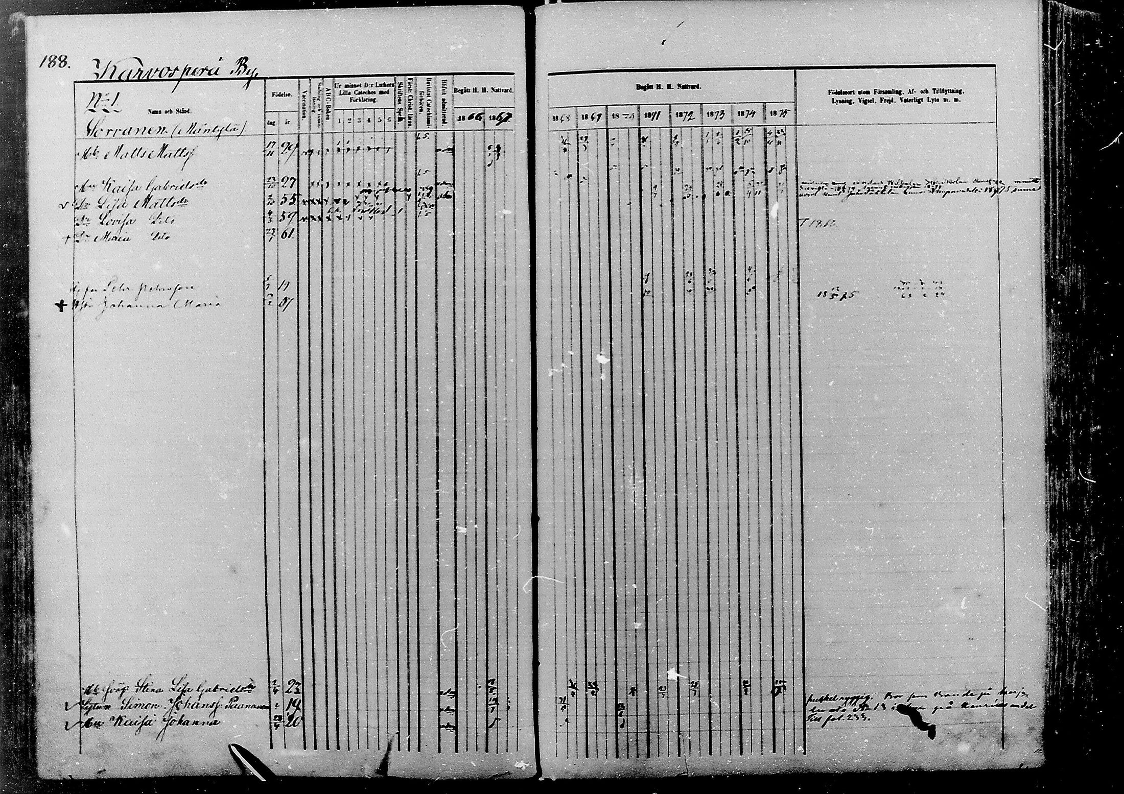 [ kuvat/190.jpg ]