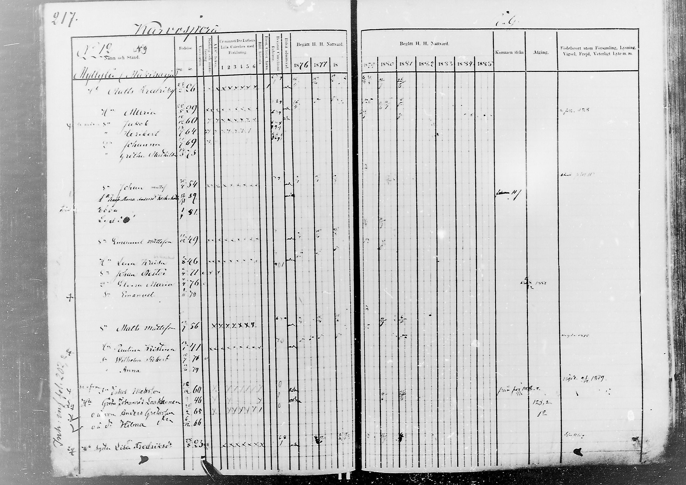 [ kuvat/219.jpg ]