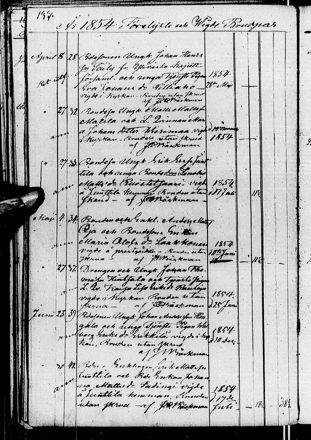 [ kuvat/140.jpg ]