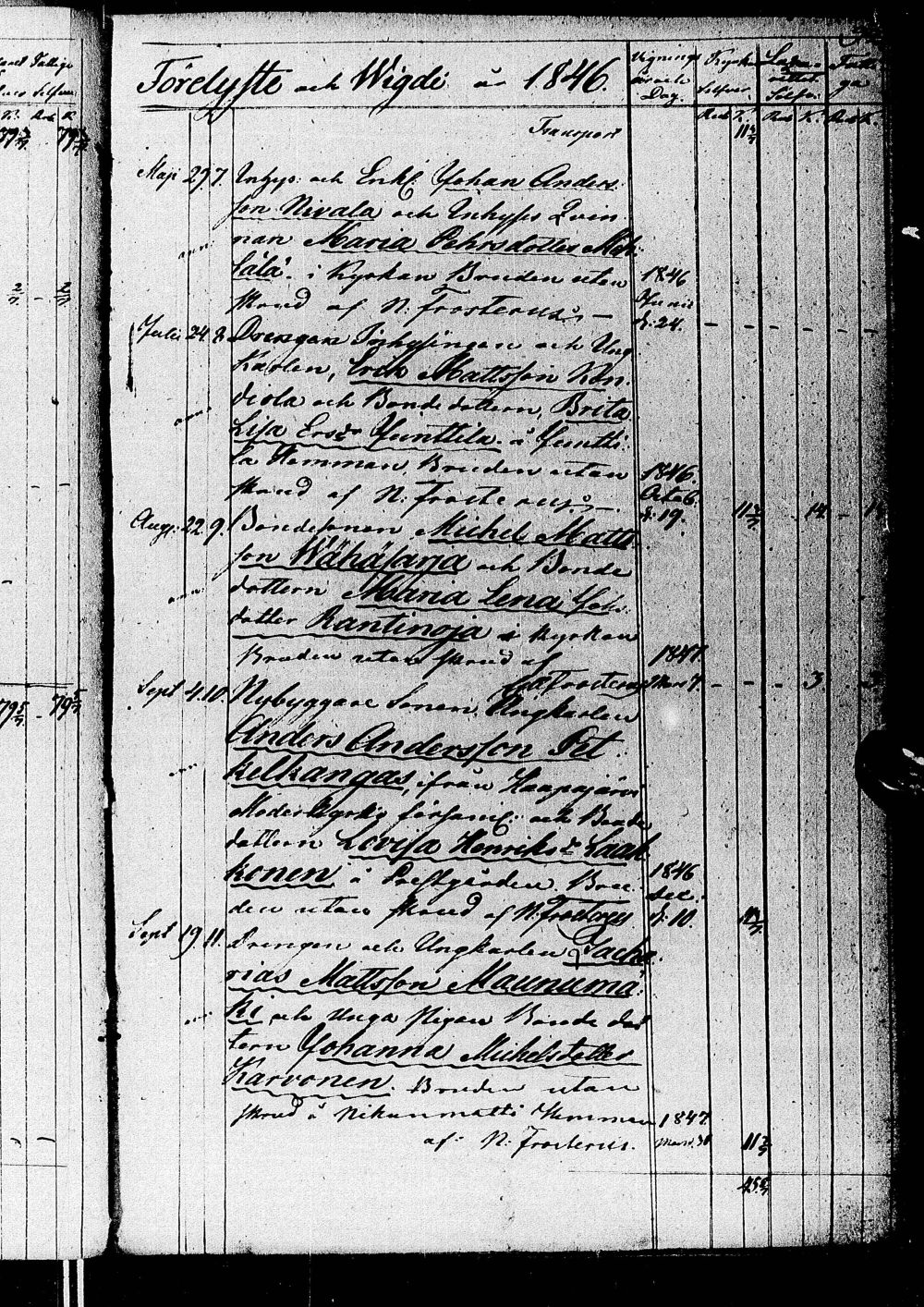 [ kuvat/95.jpg ]
