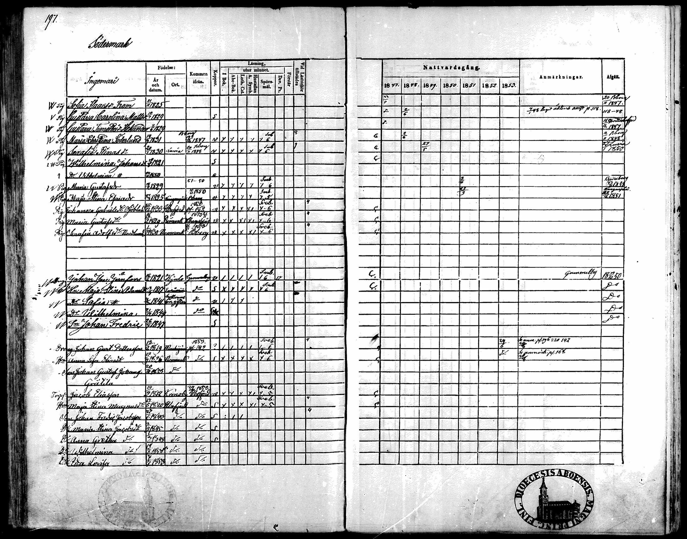 [ kuvat/197.jpg ]