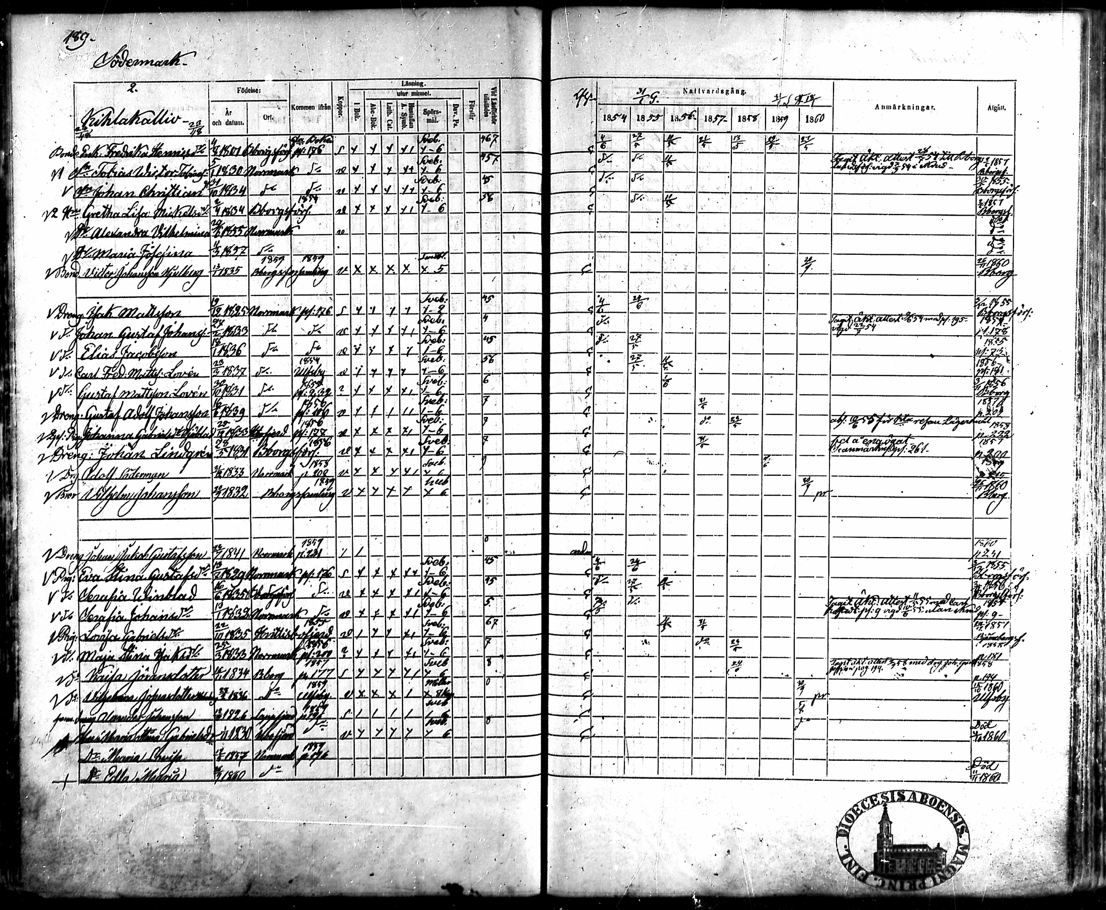 [ kuvat/190.jpg ]