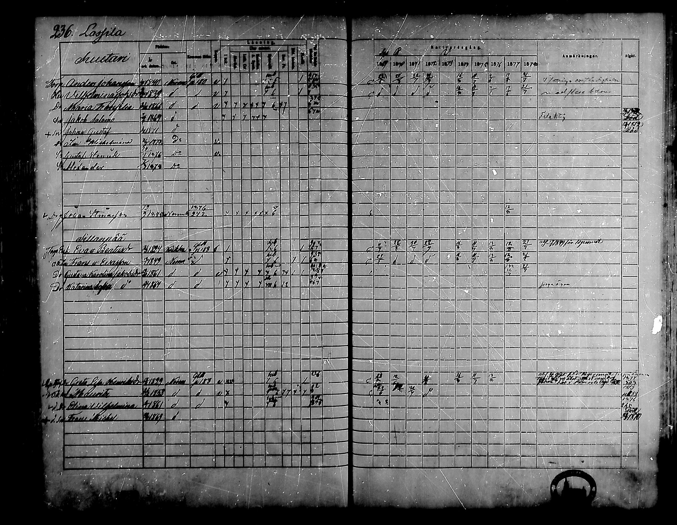 [ kuvat/222.jpg ]
