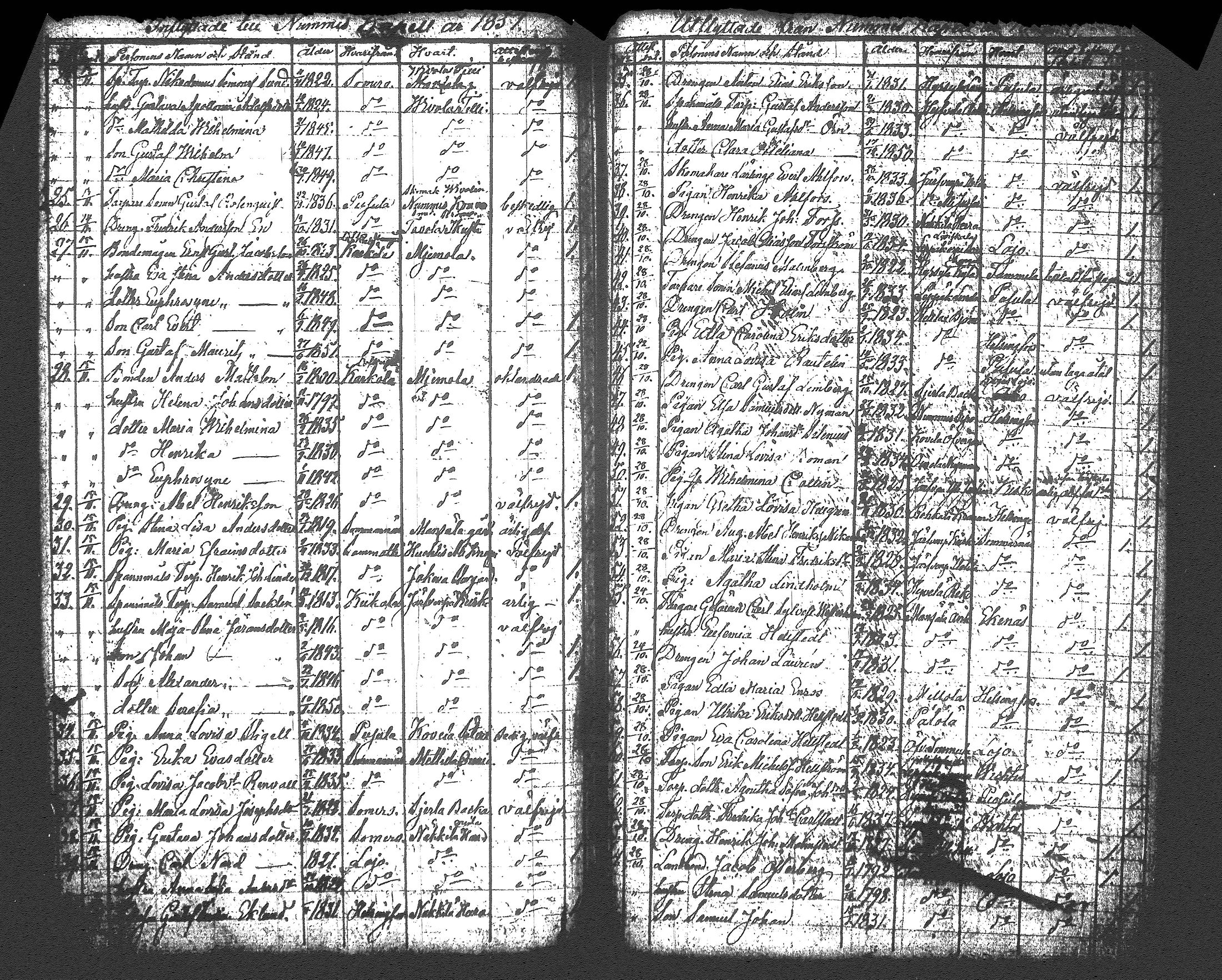 [ kuvat/129.jpg ]
