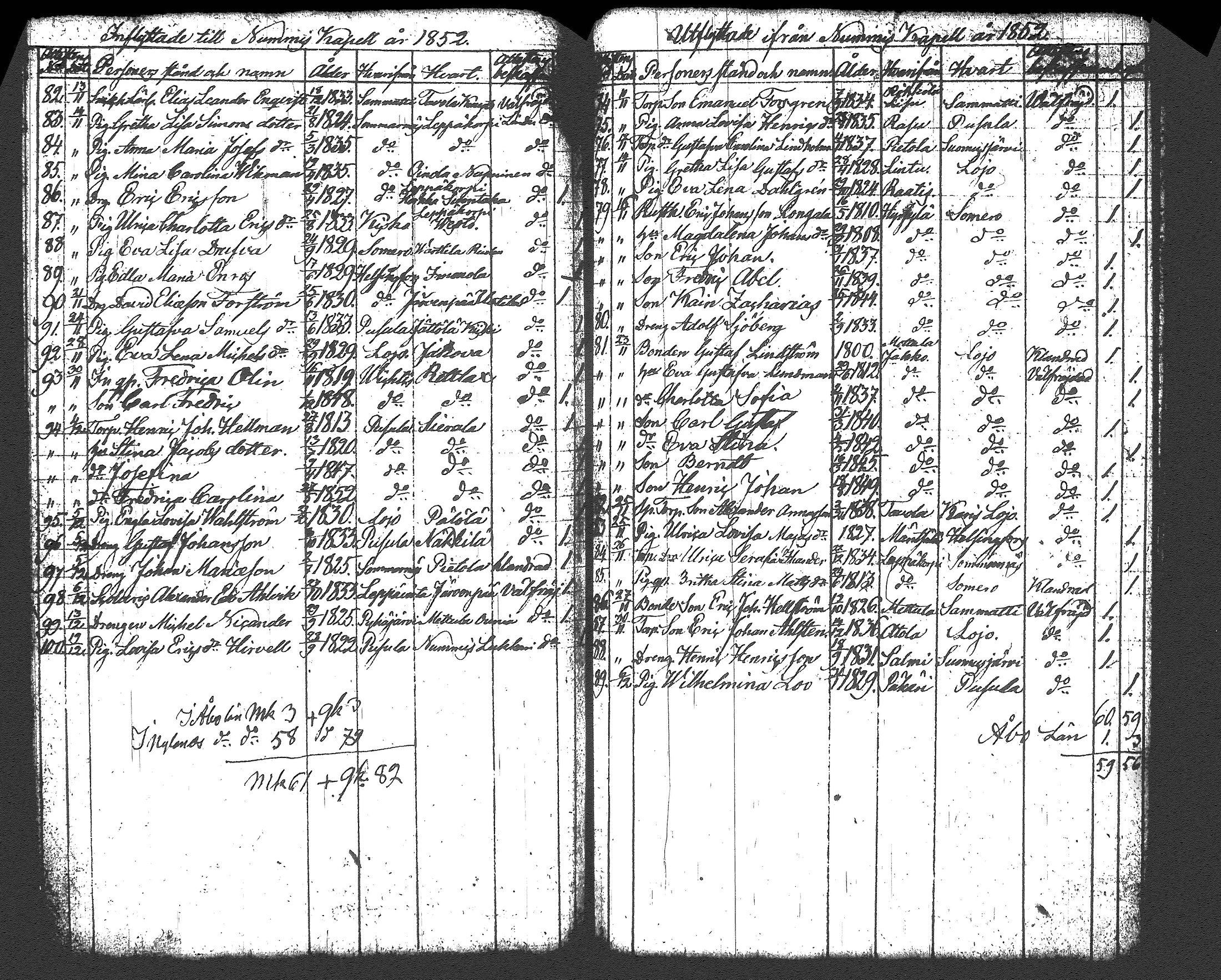 [ kuvat/135.jpg ]
