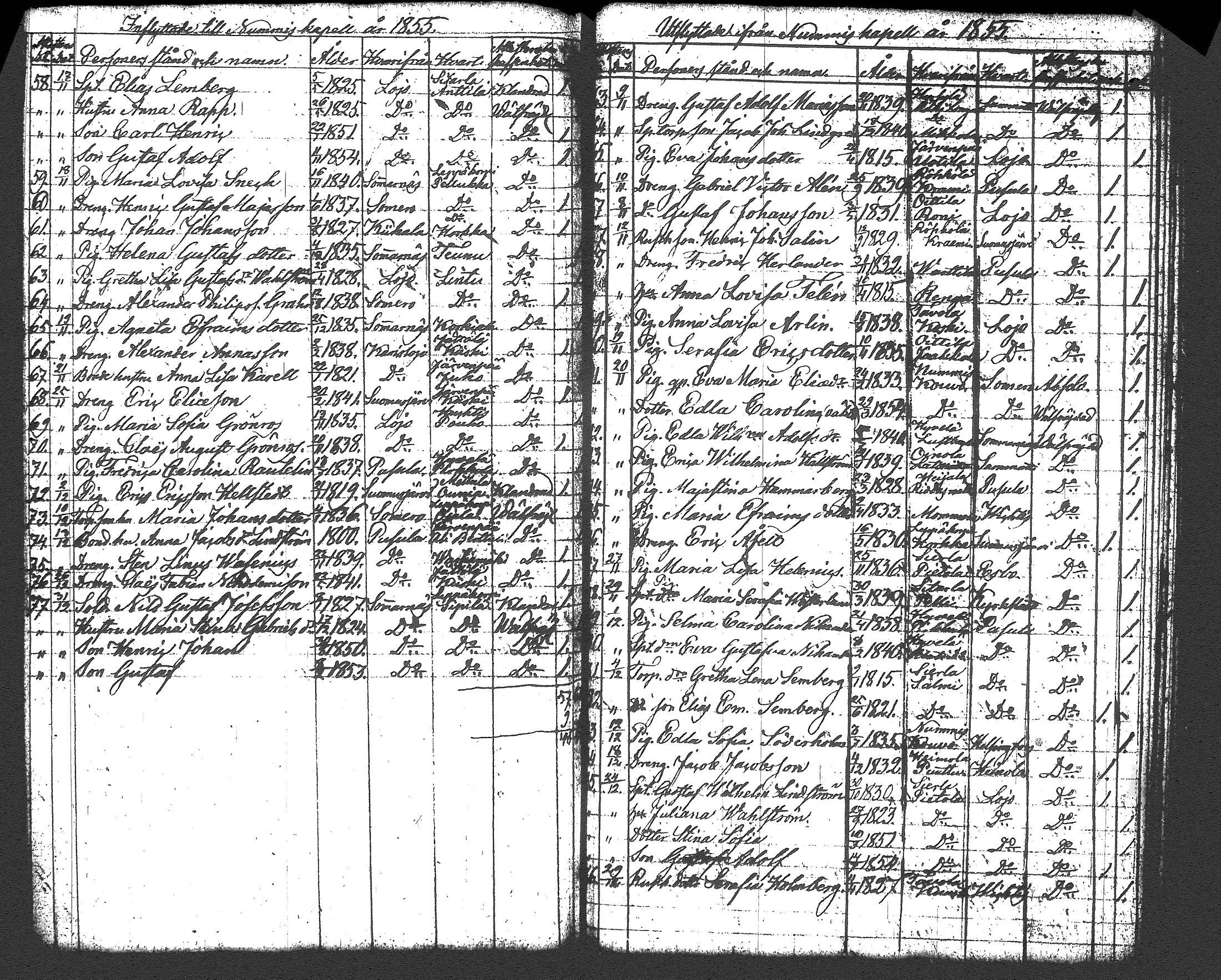 [ kuvat/145.jpg ]