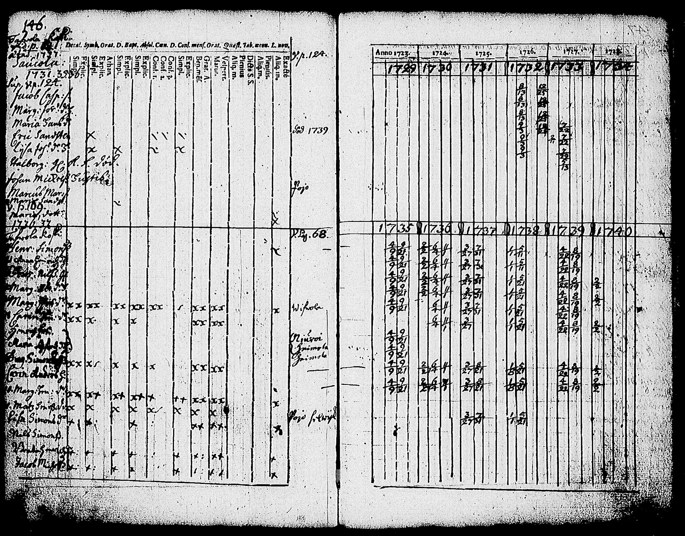 [ kuvat/105.jpg ]