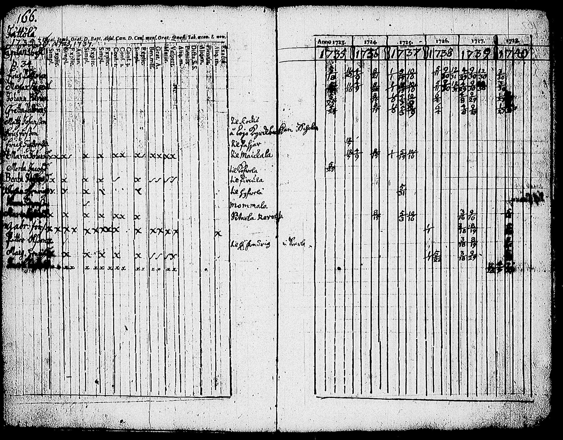 [ kuvat/125.jpg ]