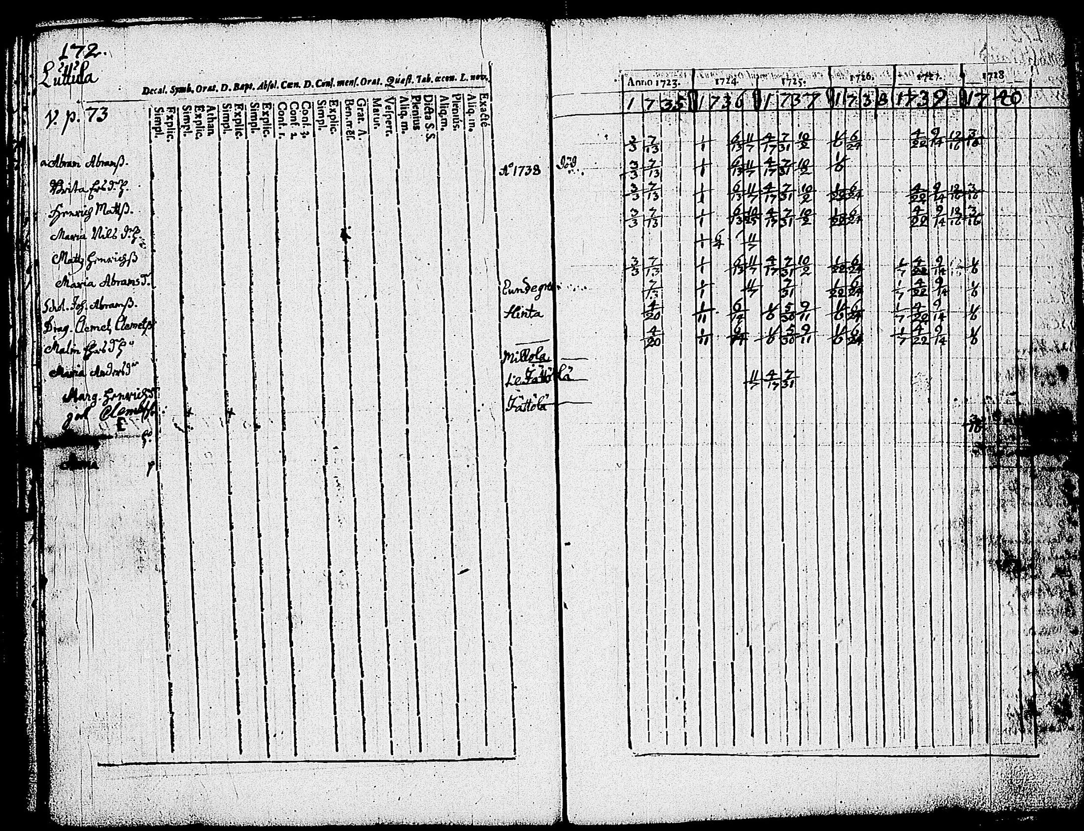 [ kuvat/131.jpg ]