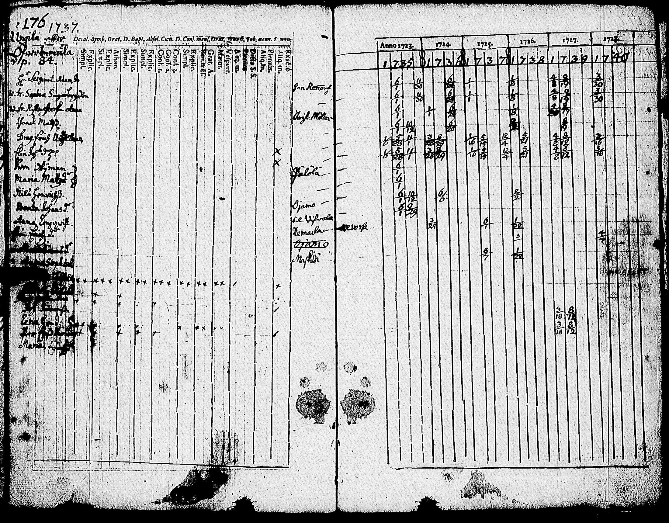 [ kuvat/135.jpg ]