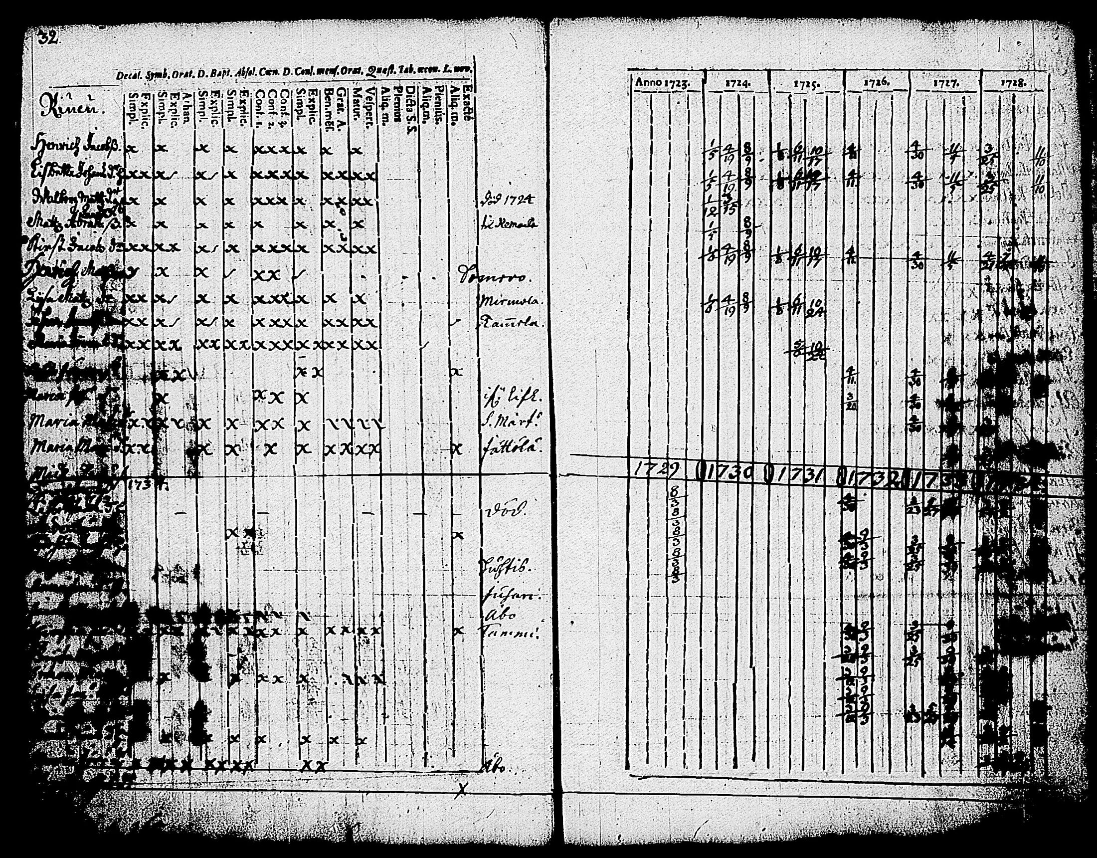 [ kuvat/35.jpg ]