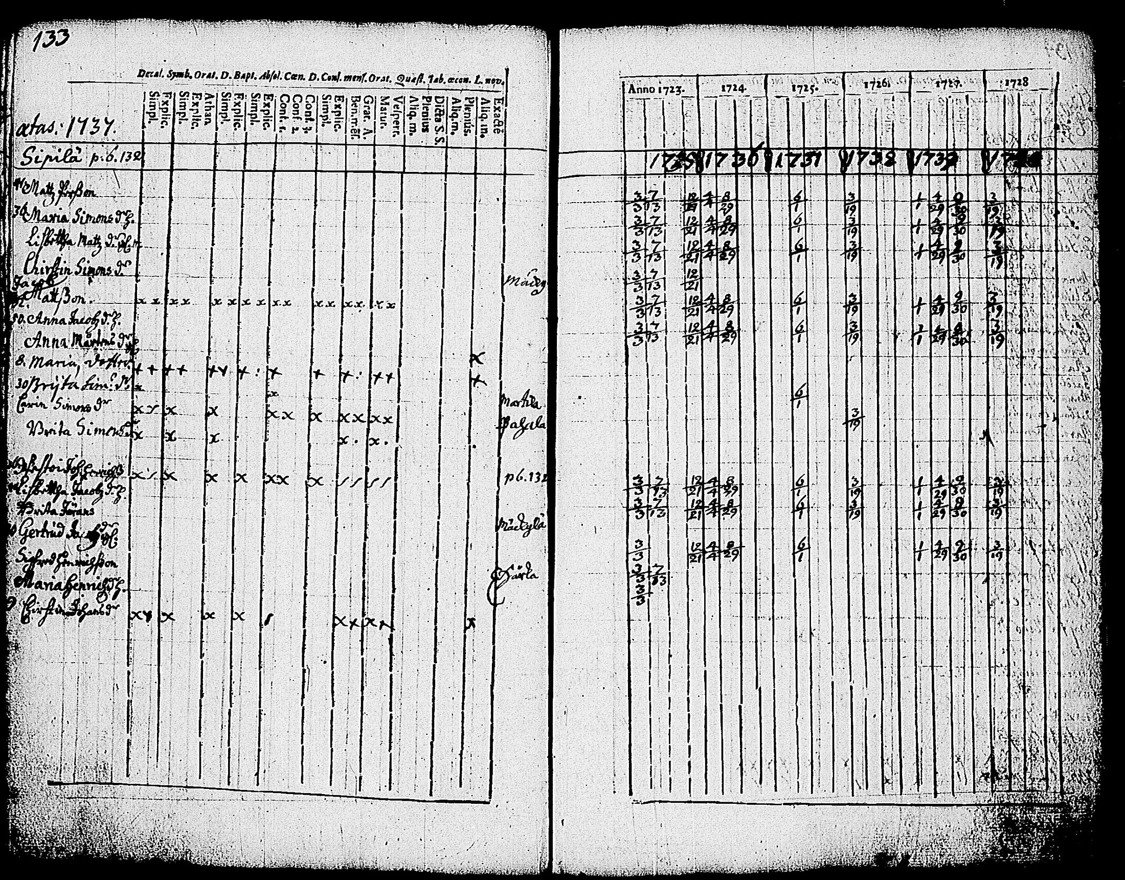[ kuvat/91.jpg ]