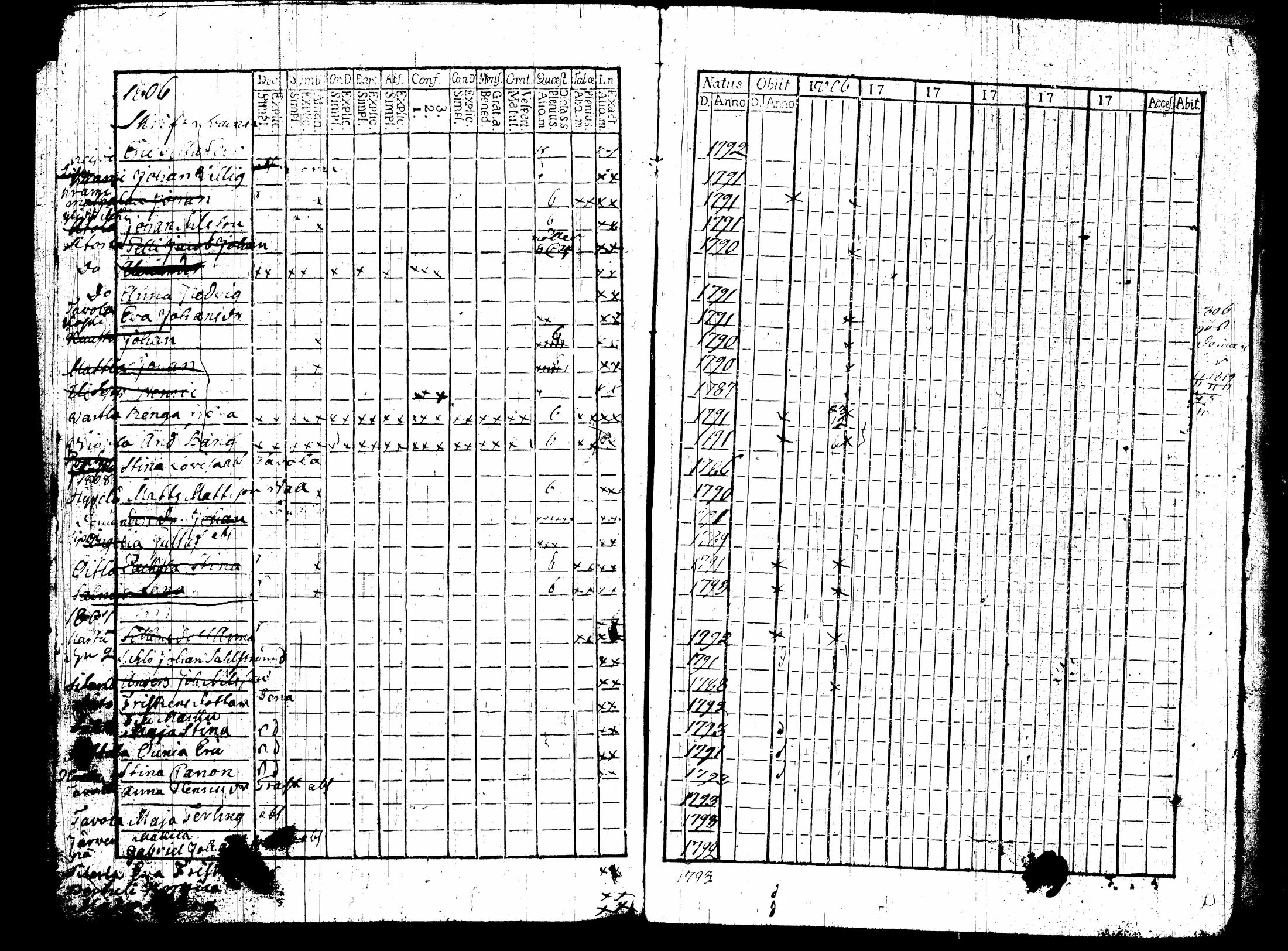 [ kuvat/122.jpg ]