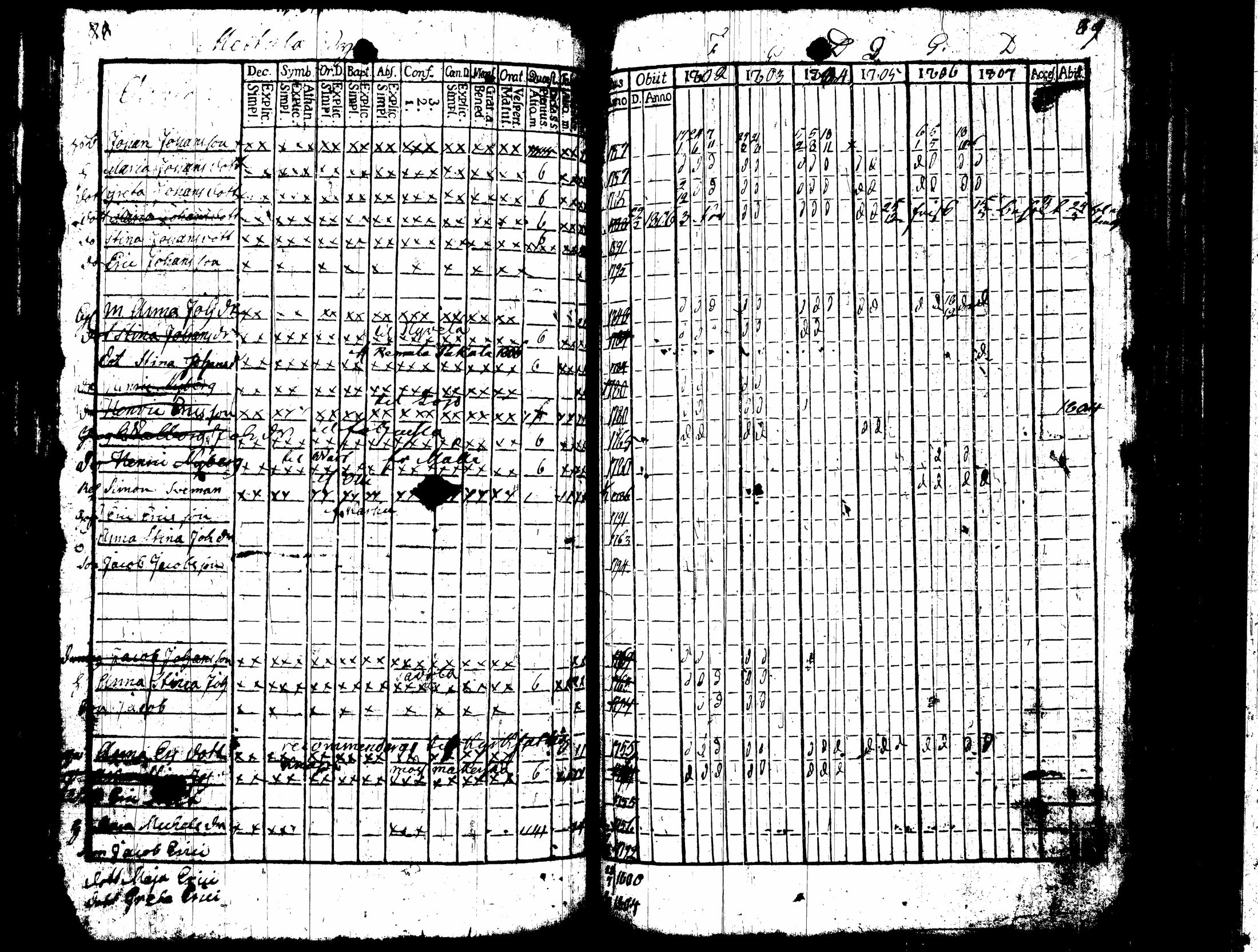 [ kuvat/217.jpg ]