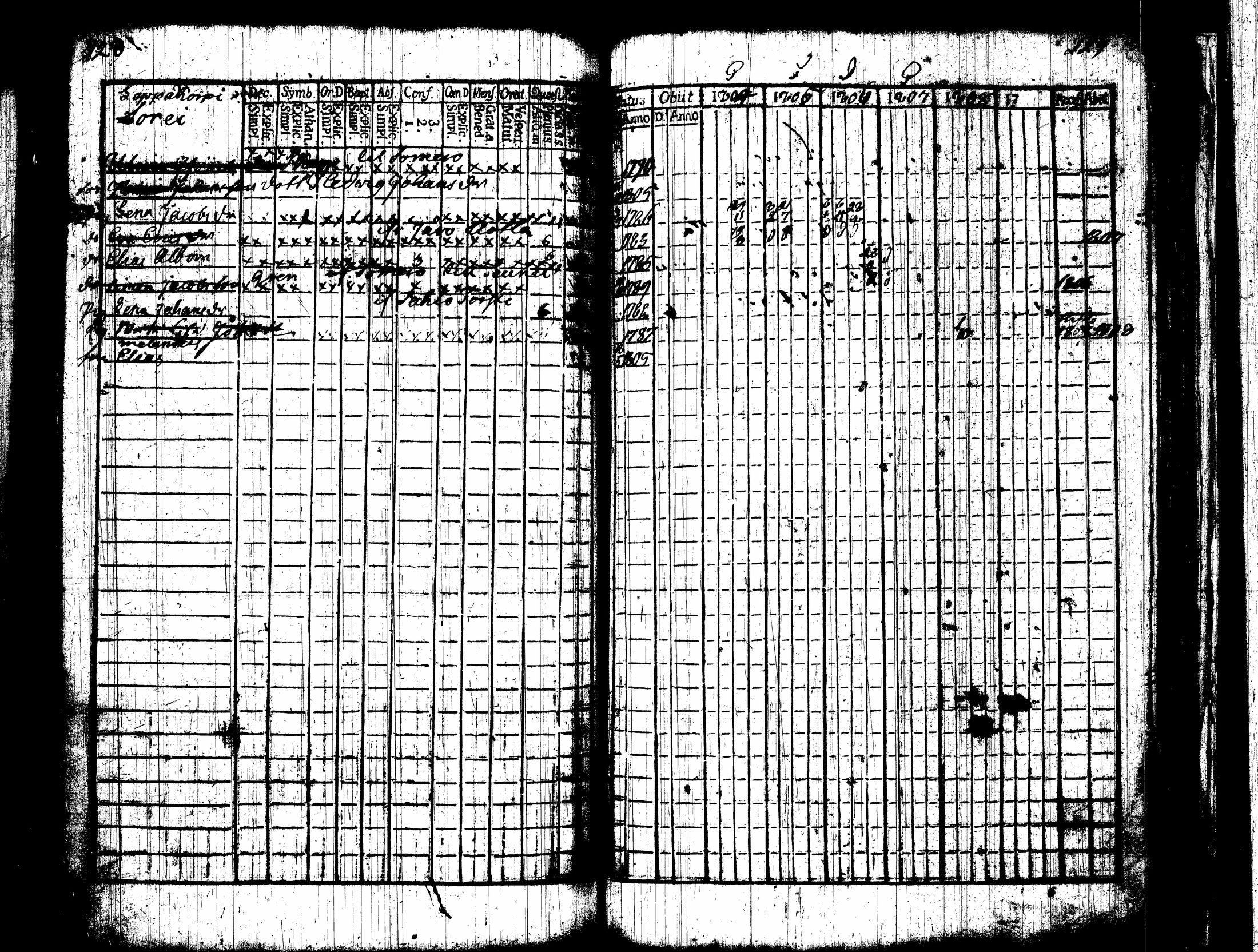 [ kuvat/294.jpg ]