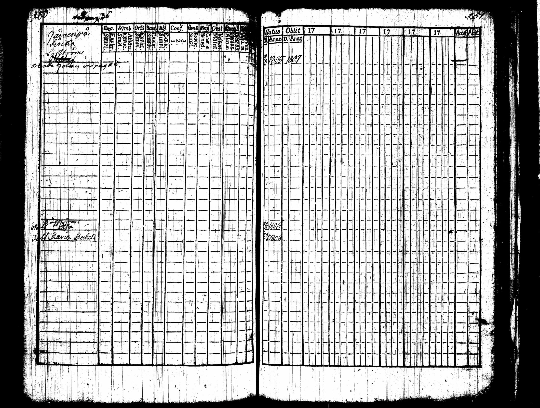[ kuvat/305.jpg ]
