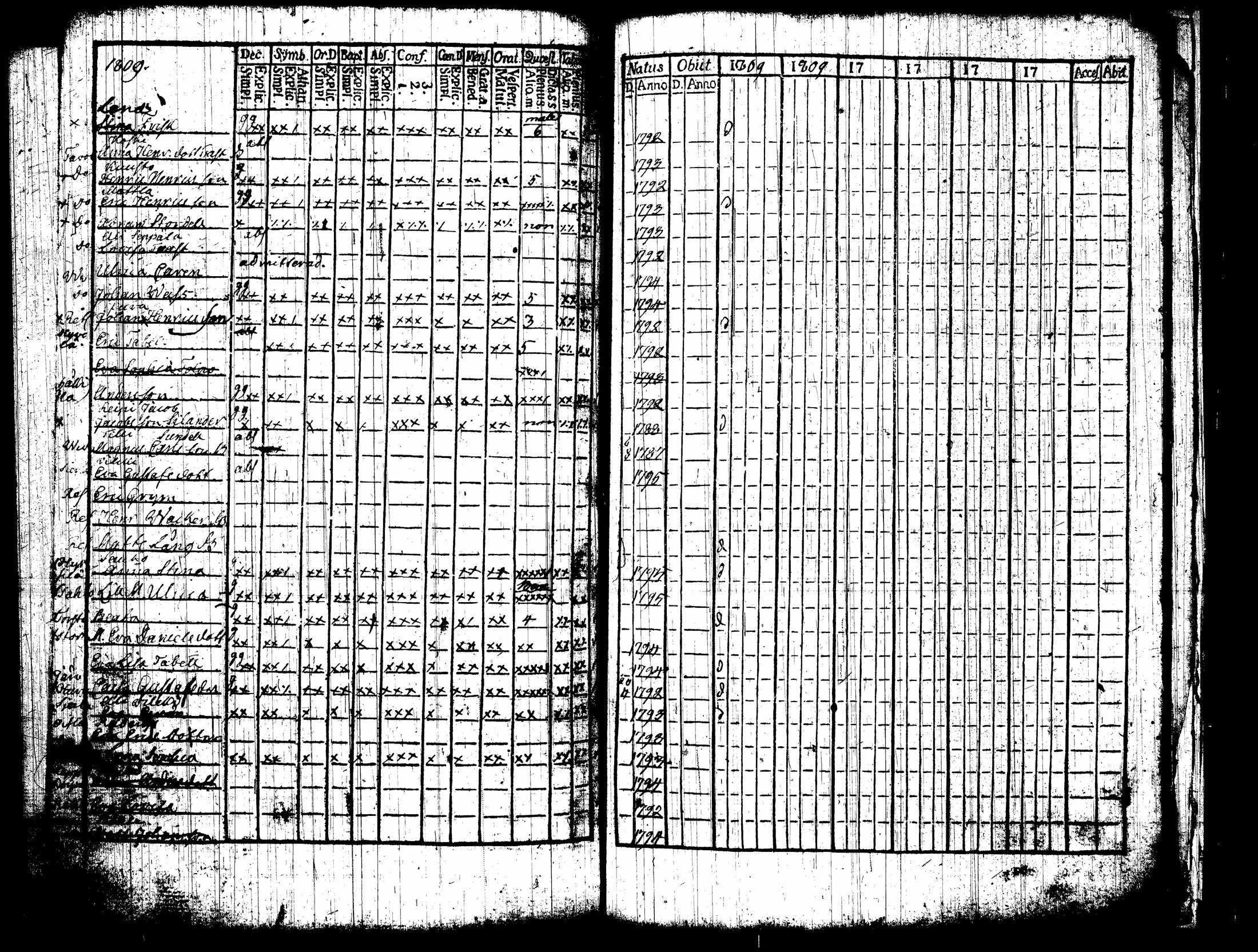 [ kuvat/322.jpg ]