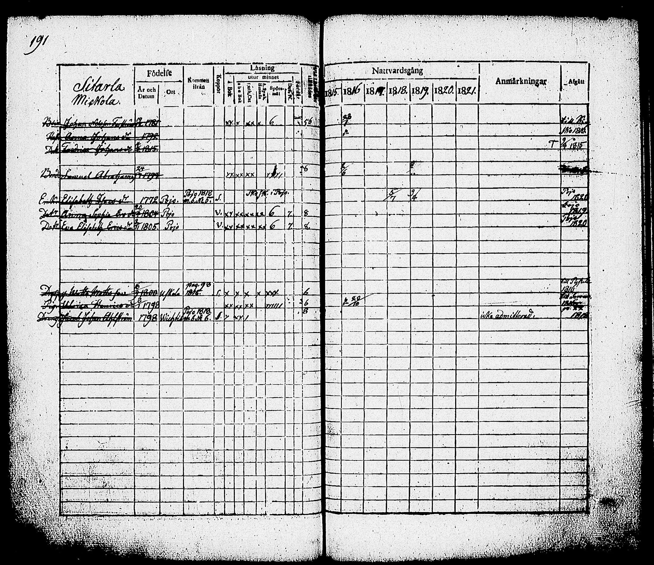 [ kuvat/193.jpg ]