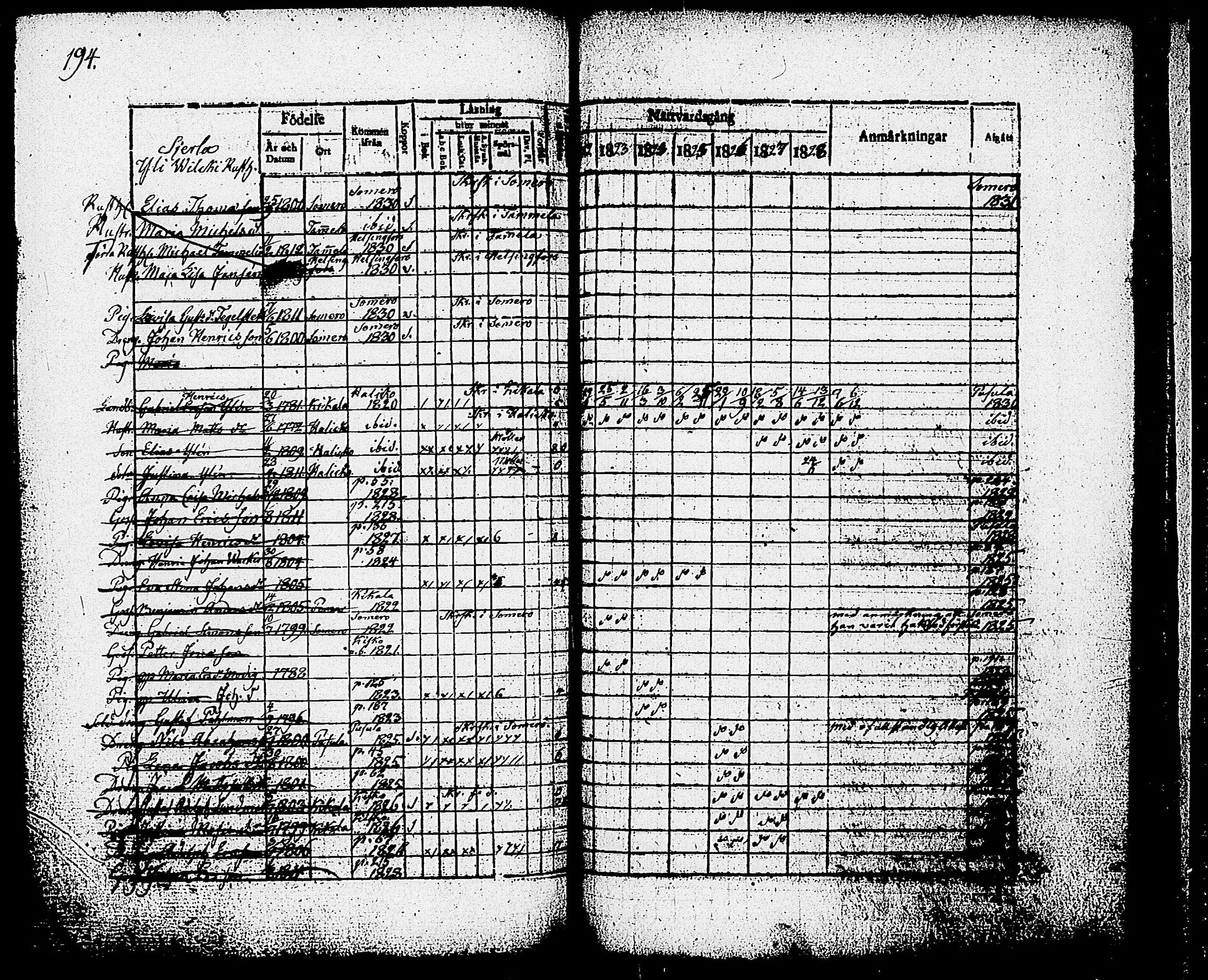 [ kuvat/196.jpg ]