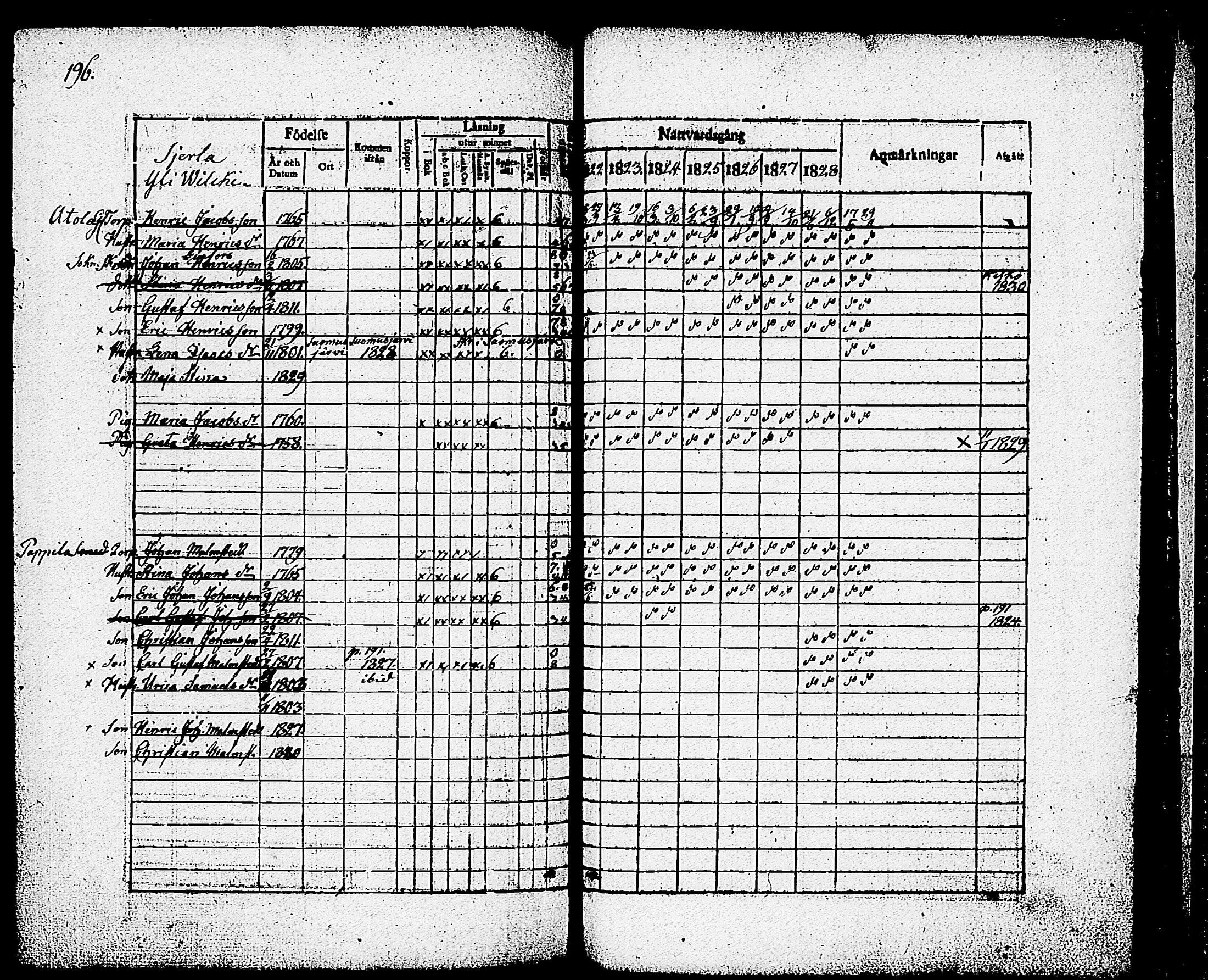 [ kuvat/198.jpg ]