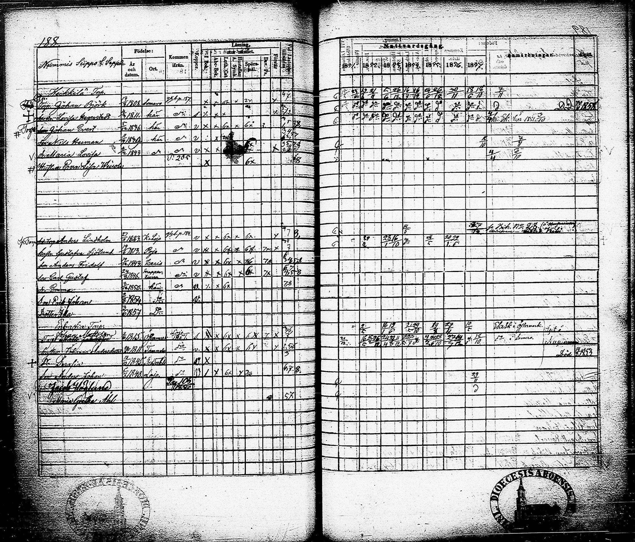 [ kuvat/196.jpg ]