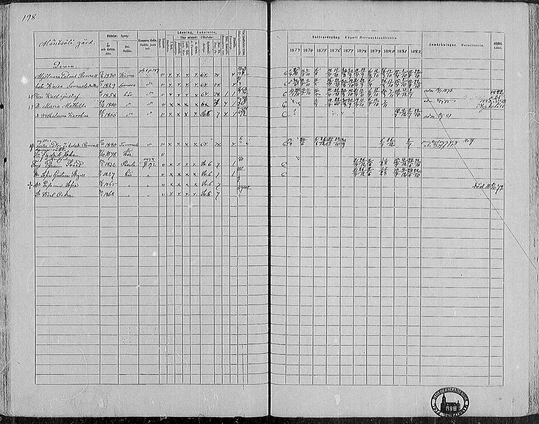 [ kuvat/195.jpg ]