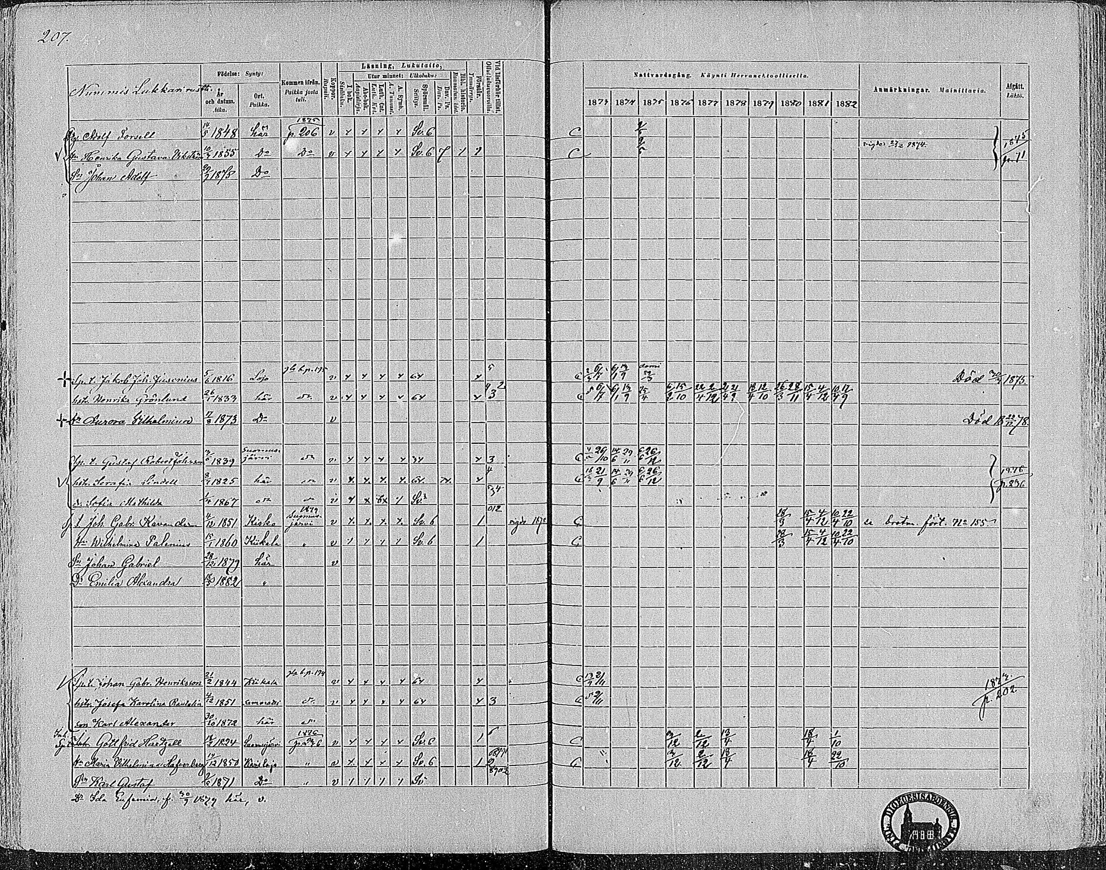 [ kuvat/204.jpg ]