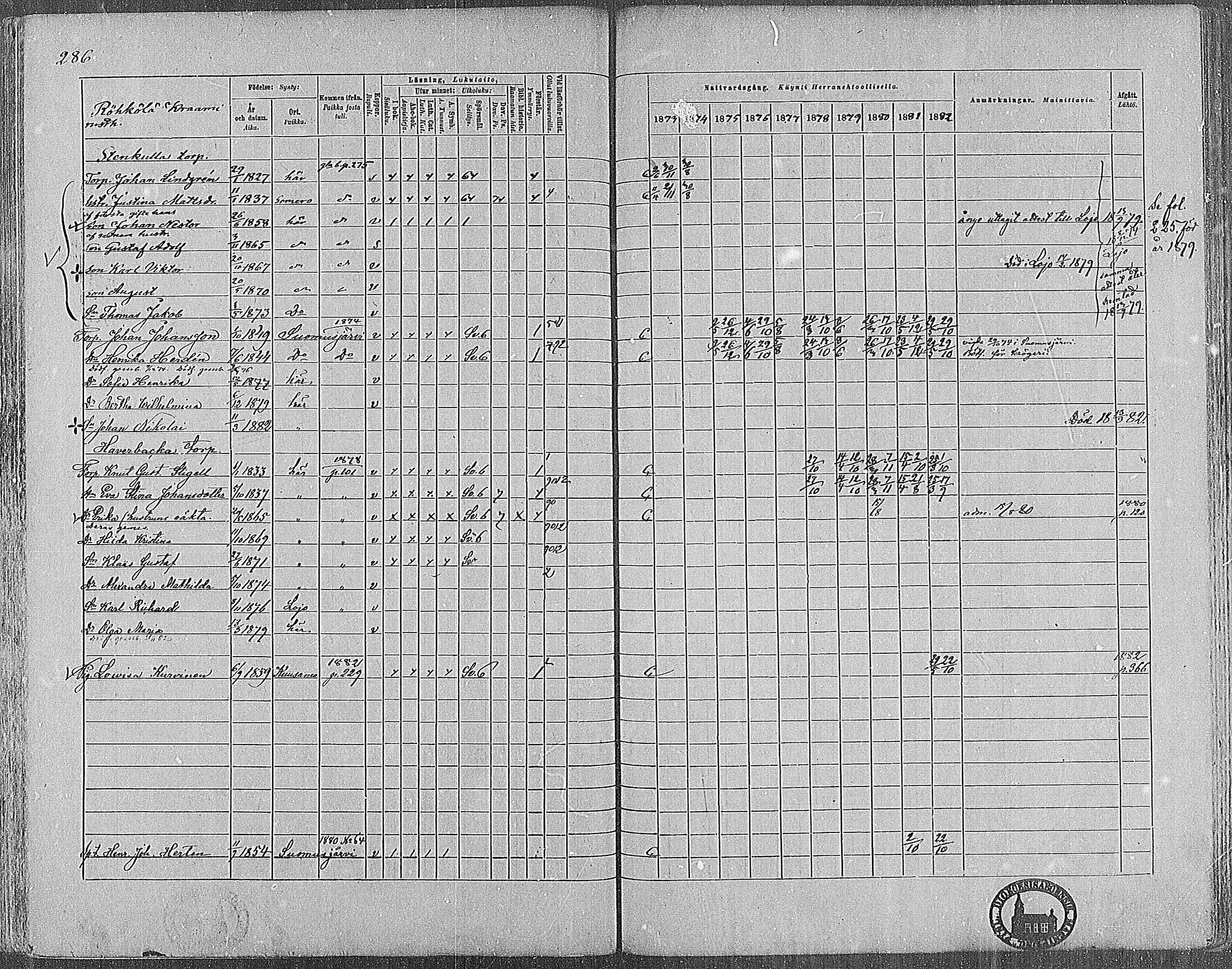 [ kuvat/282.jpg ]