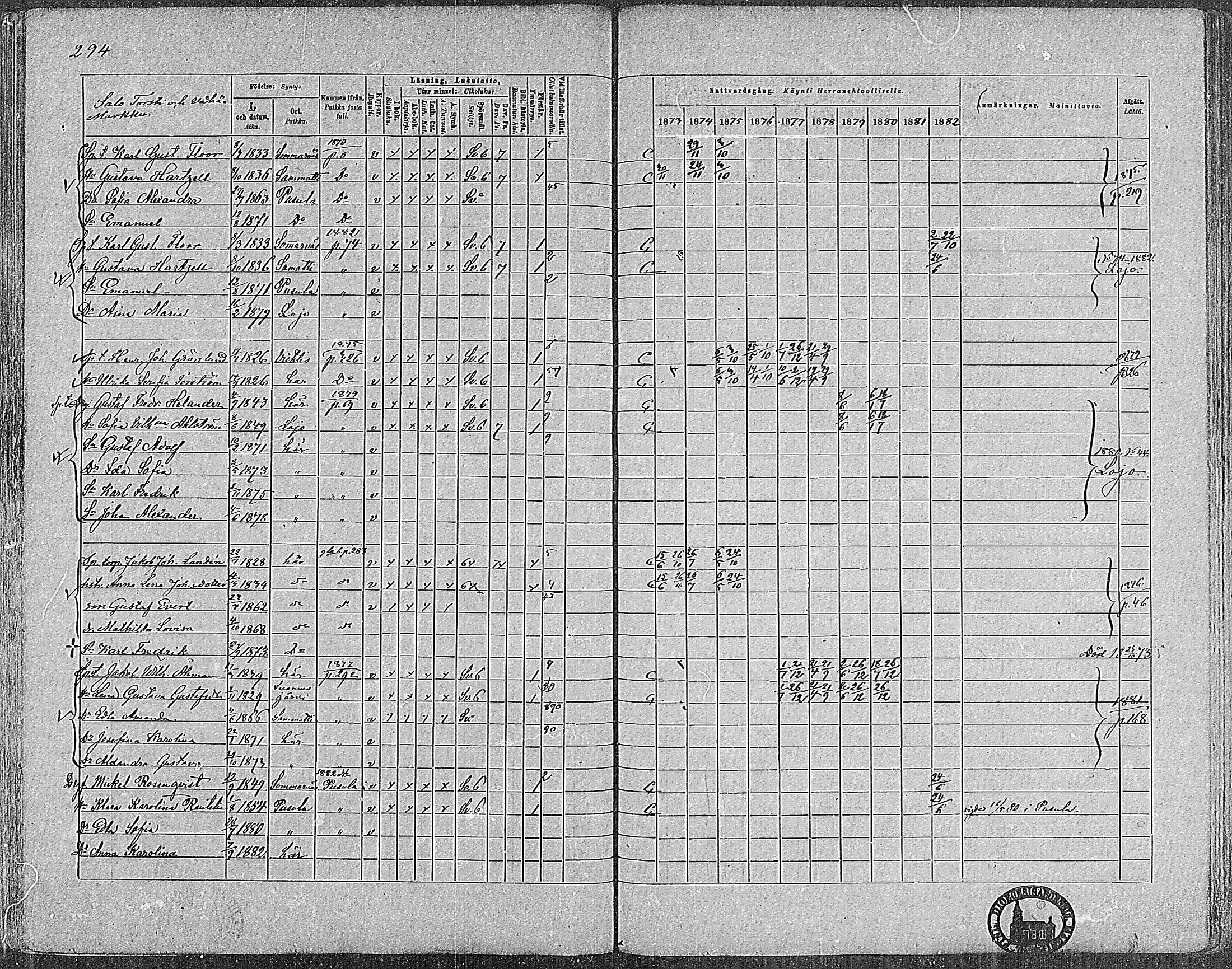 [ kuvat/290.jpg ]