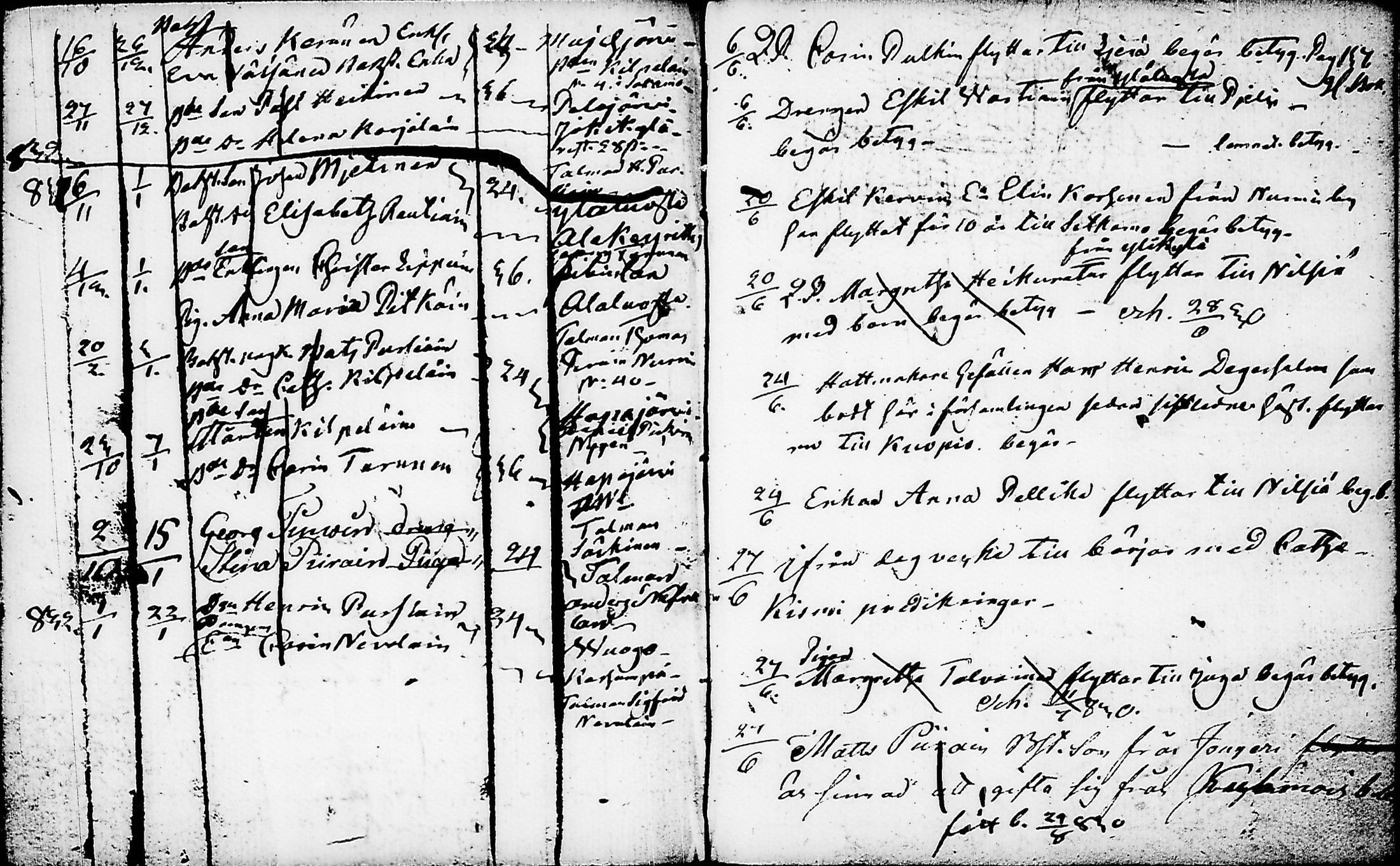 [ kuvat/116.jpg ]
