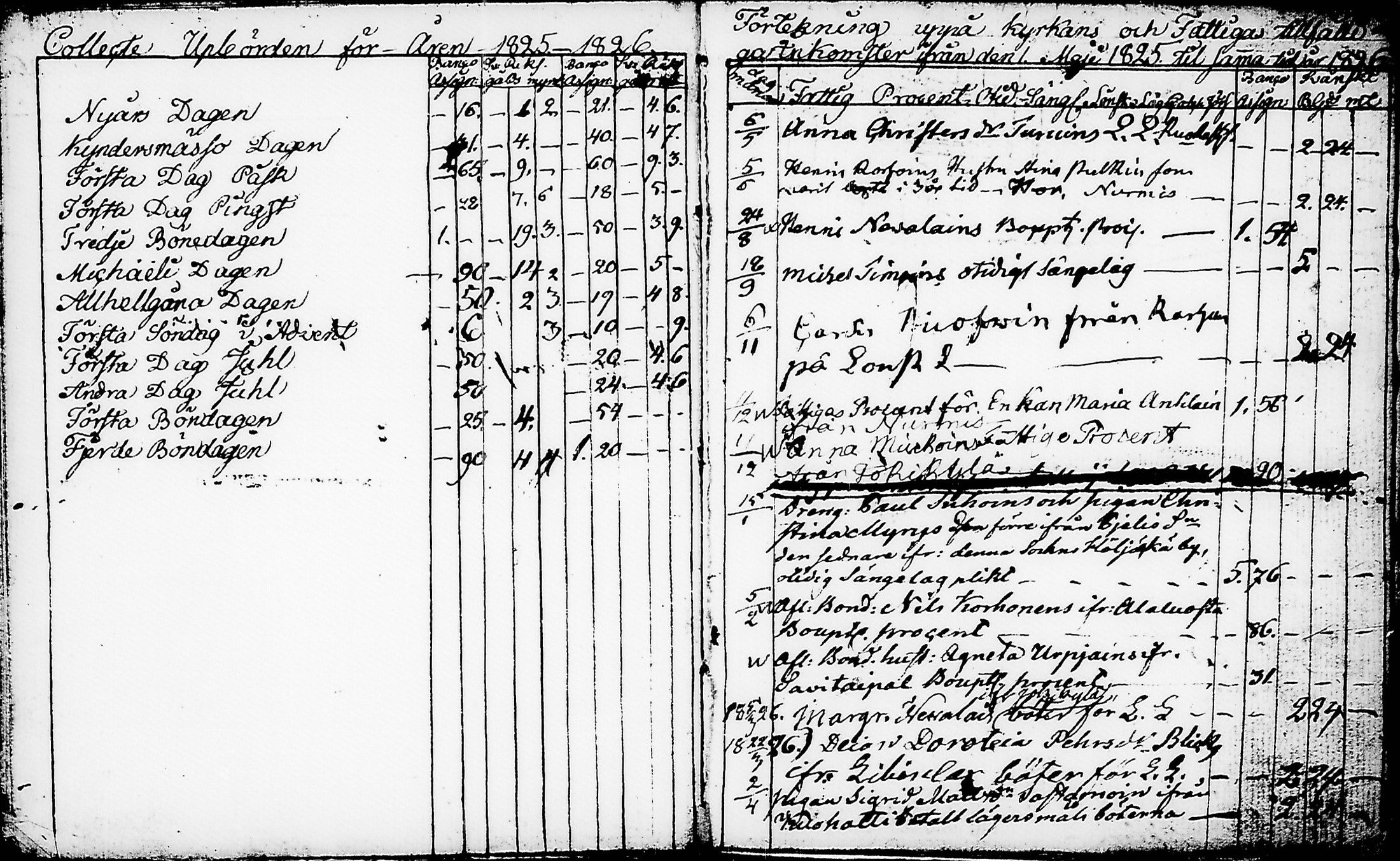 [ kuvat/178.jpg ]