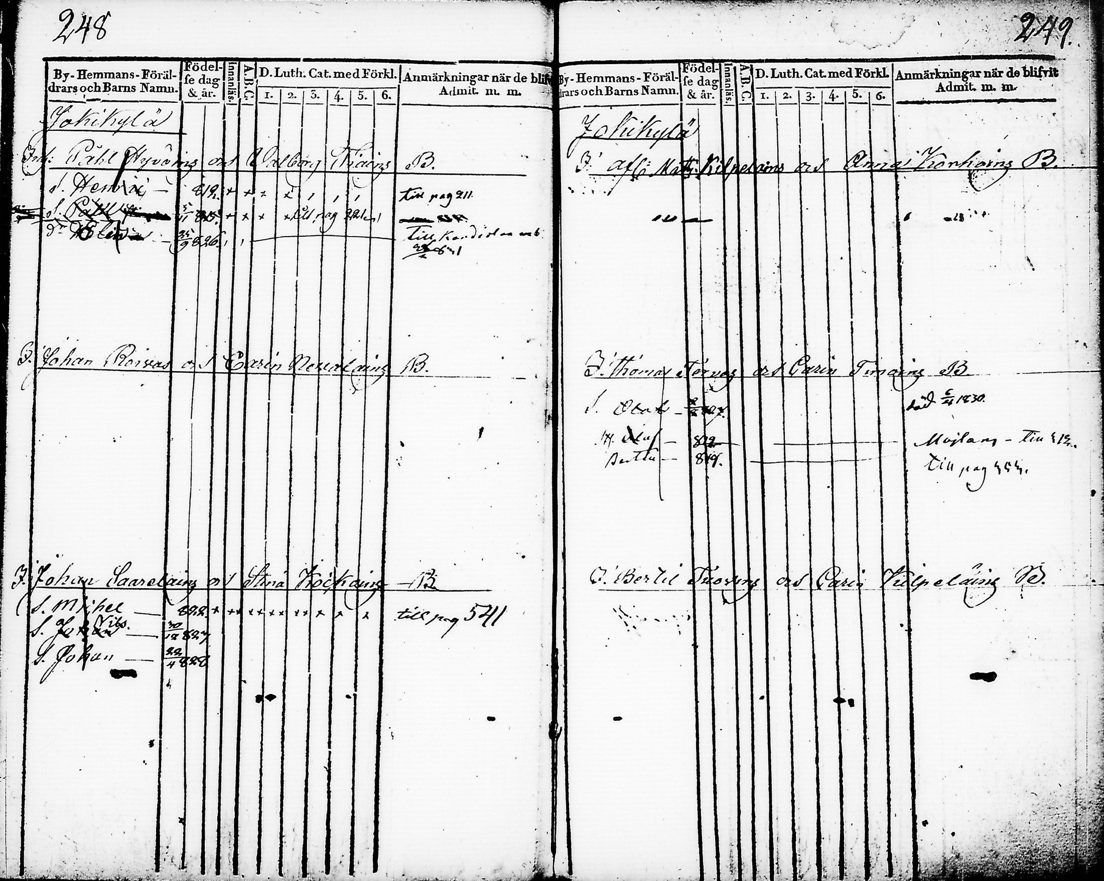 [ kuvat/128.jpg ]
