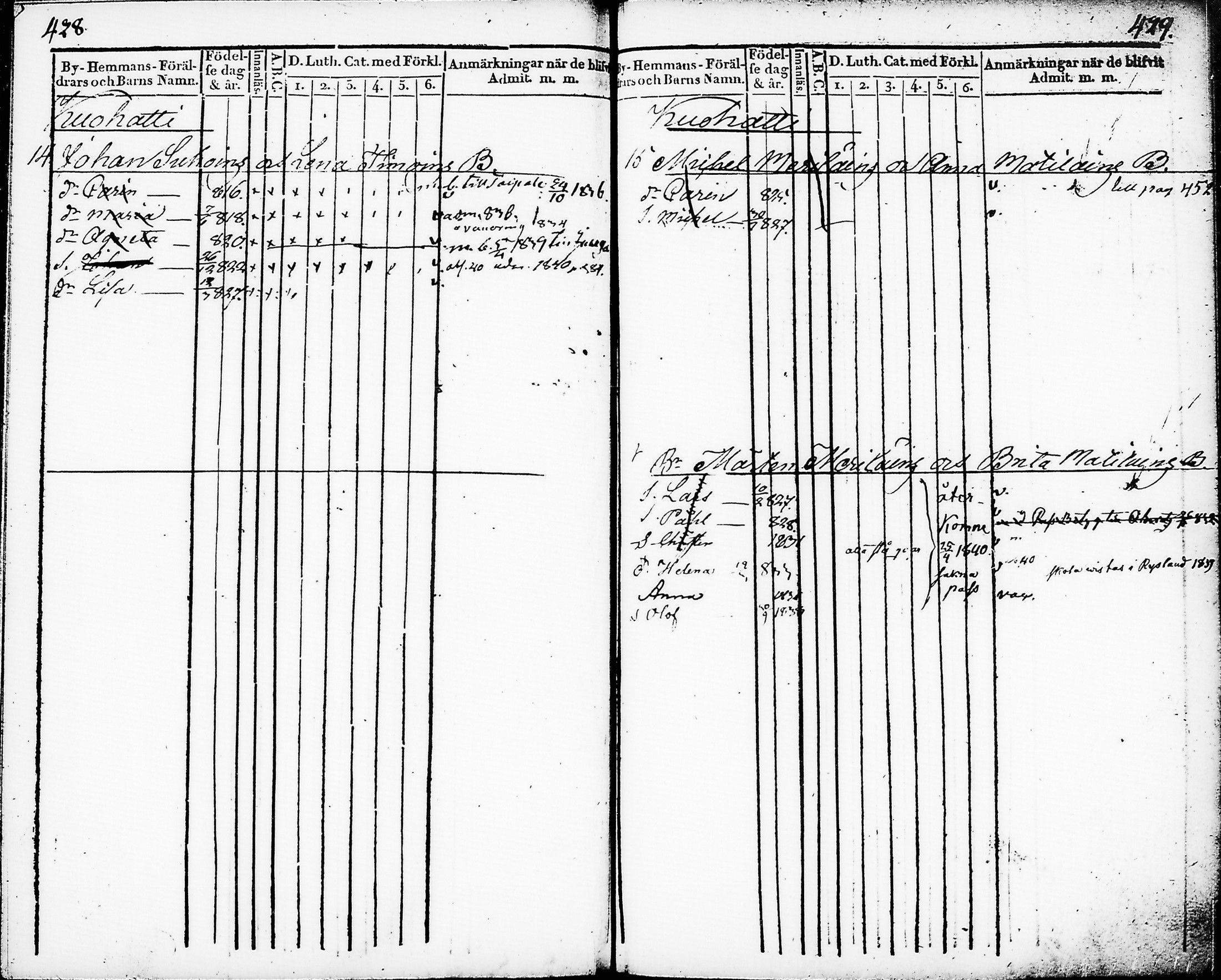 [ kuvat/219.jpg ]