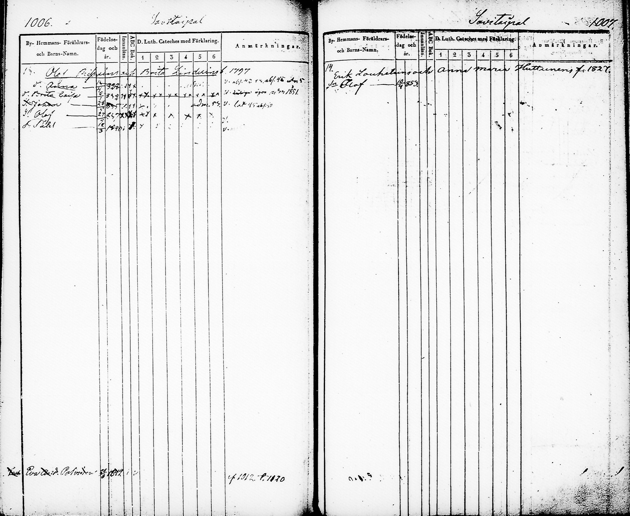 [ kuvat/174.jpg ]